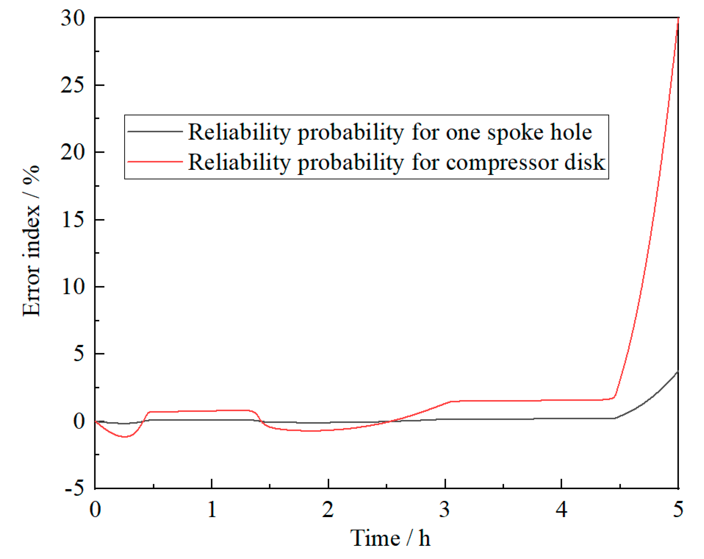 Materials 13 02182 g009 Materials 13 02182 g009