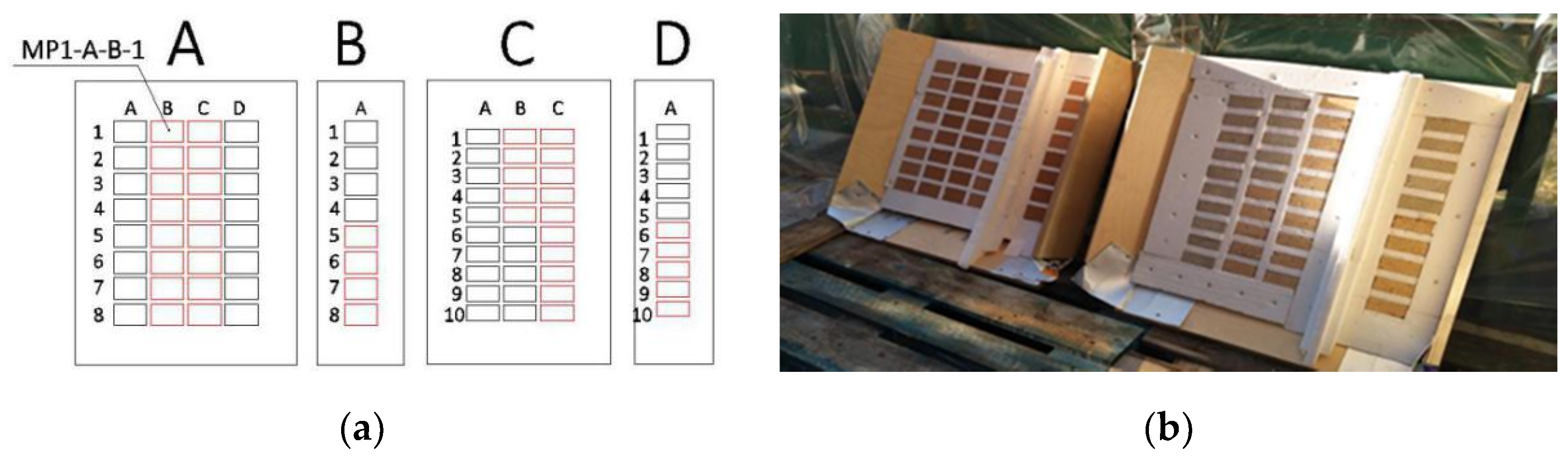 Materials 13 02183 g001 Materials 13 02183 g001