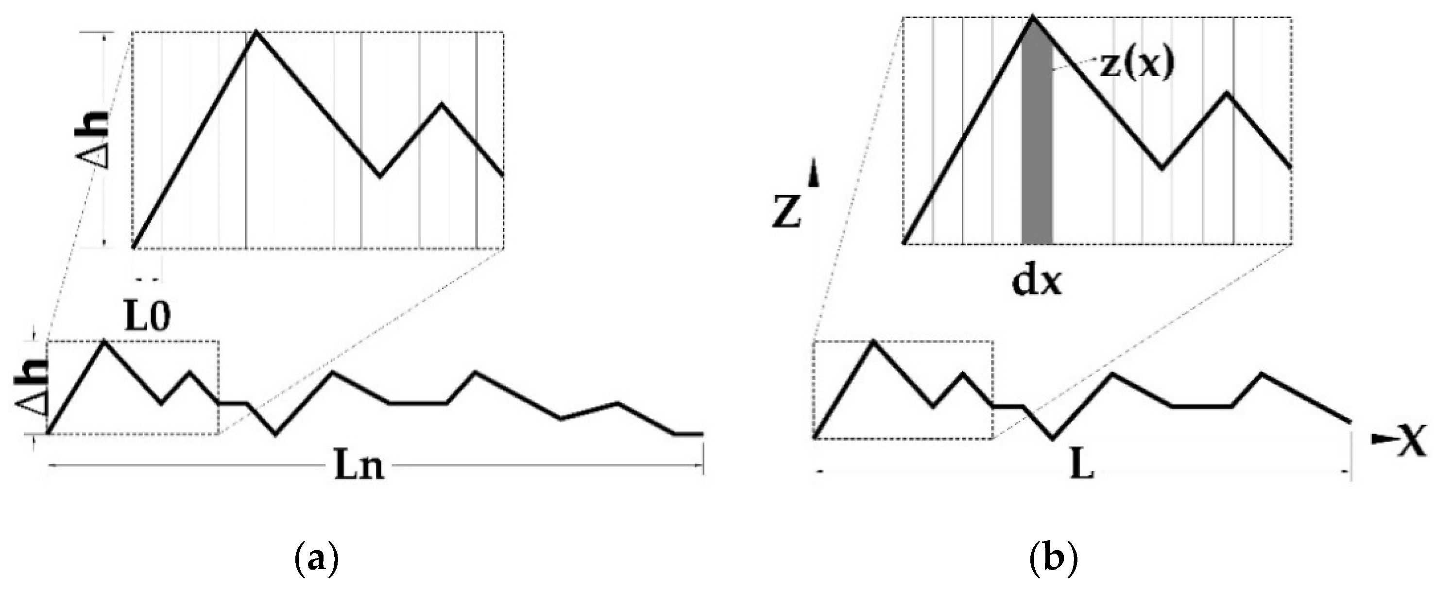 Materials 13 02183 g003 Materials 13 02183 g003