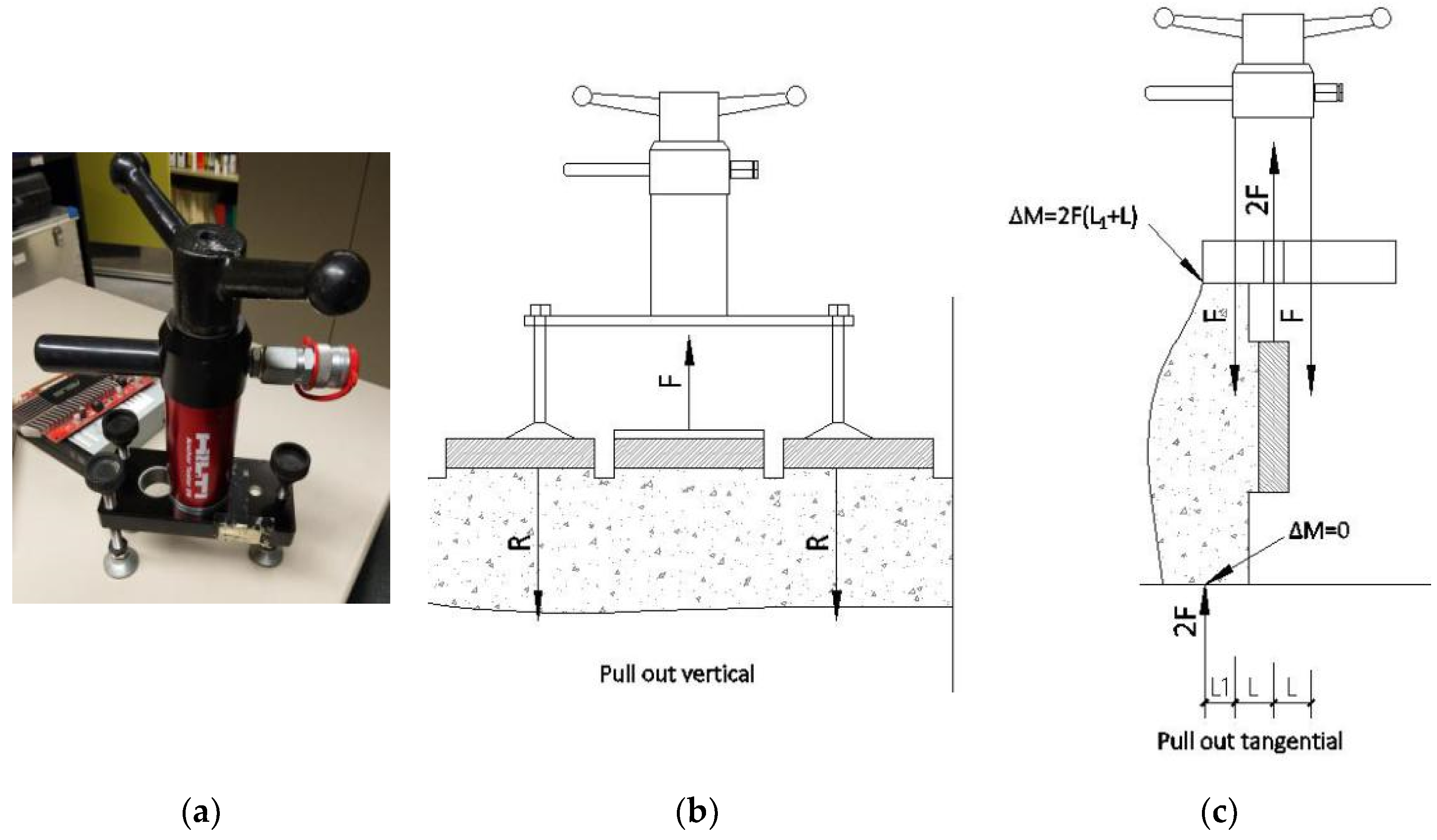 Materials 13 02183 g004 Materials 13 02183 g004