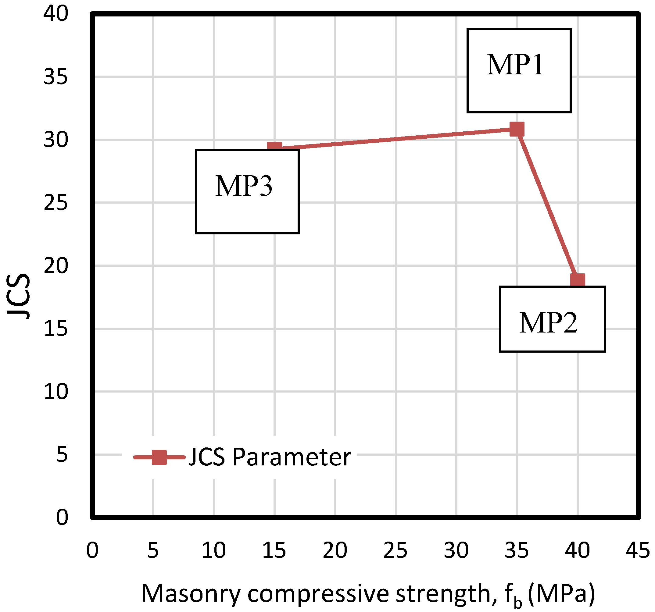 Materials 13 02183 g007 Materials 13 02183 g007