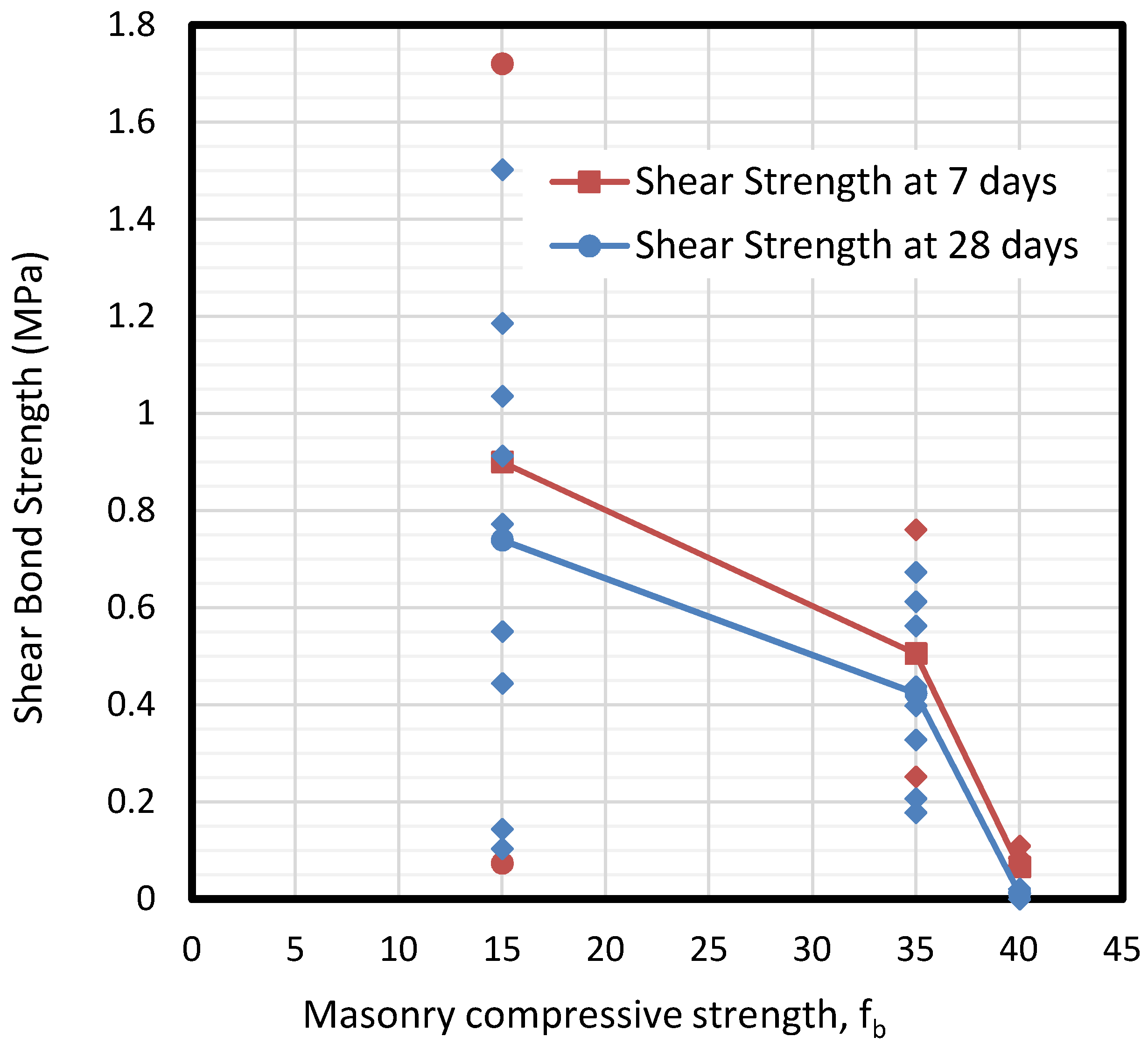 Materials 13 02183 g009 Materials 13 02183 g009
