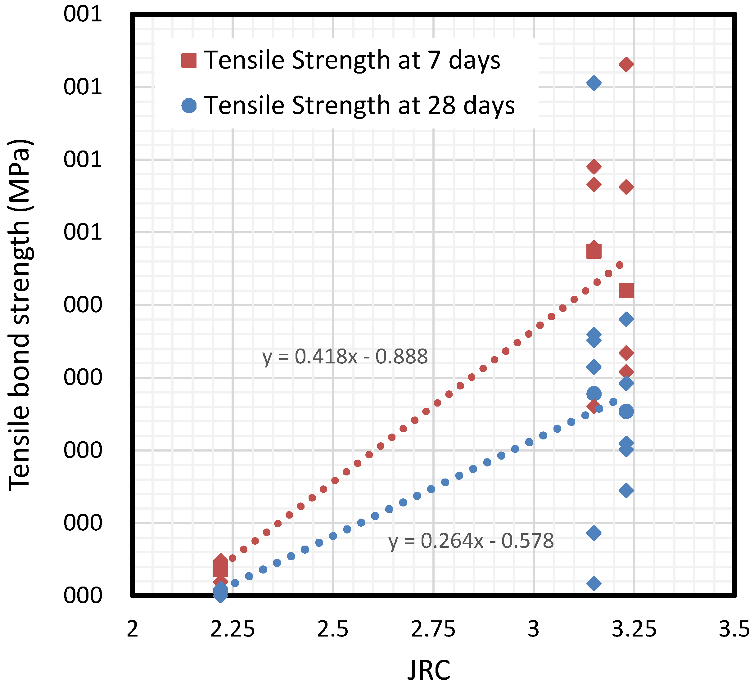 Materials 13 02183 g010 Materials 13 02183 g010