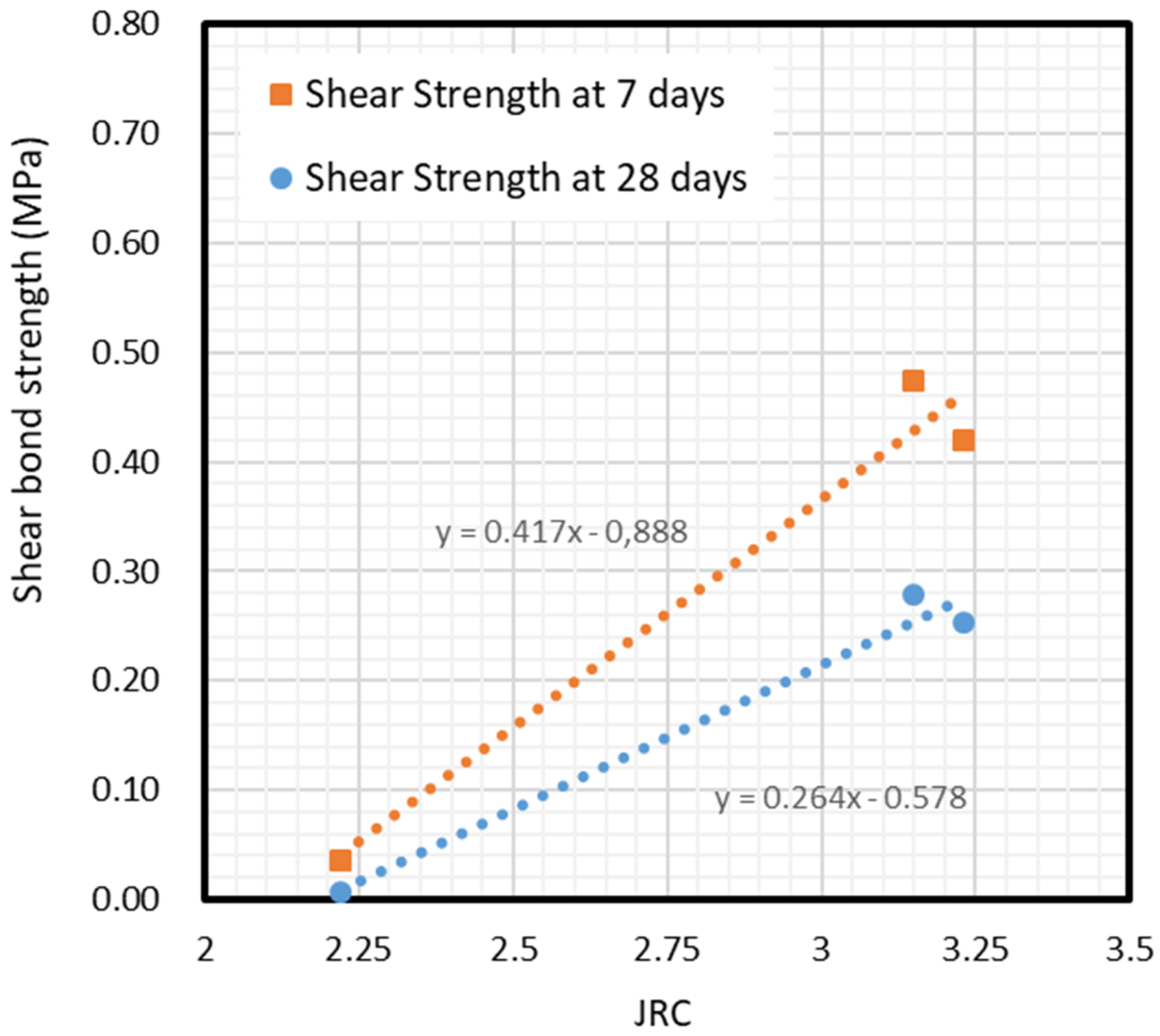 Materials 13 02183 g011 Materials 13 02183 g011