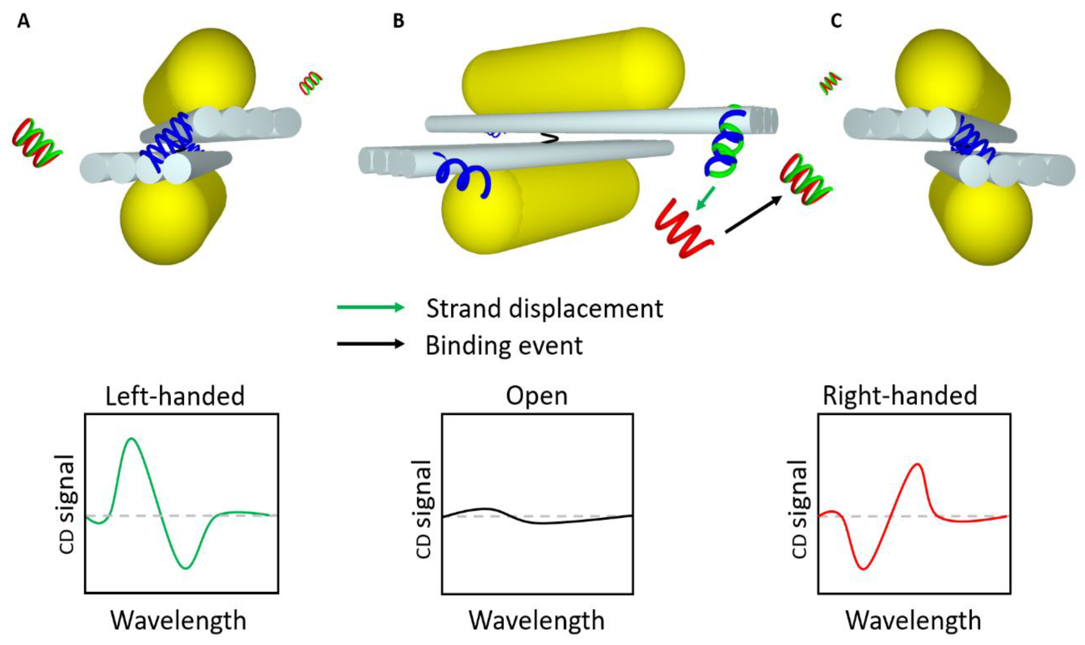 Materials 13 02185 g006