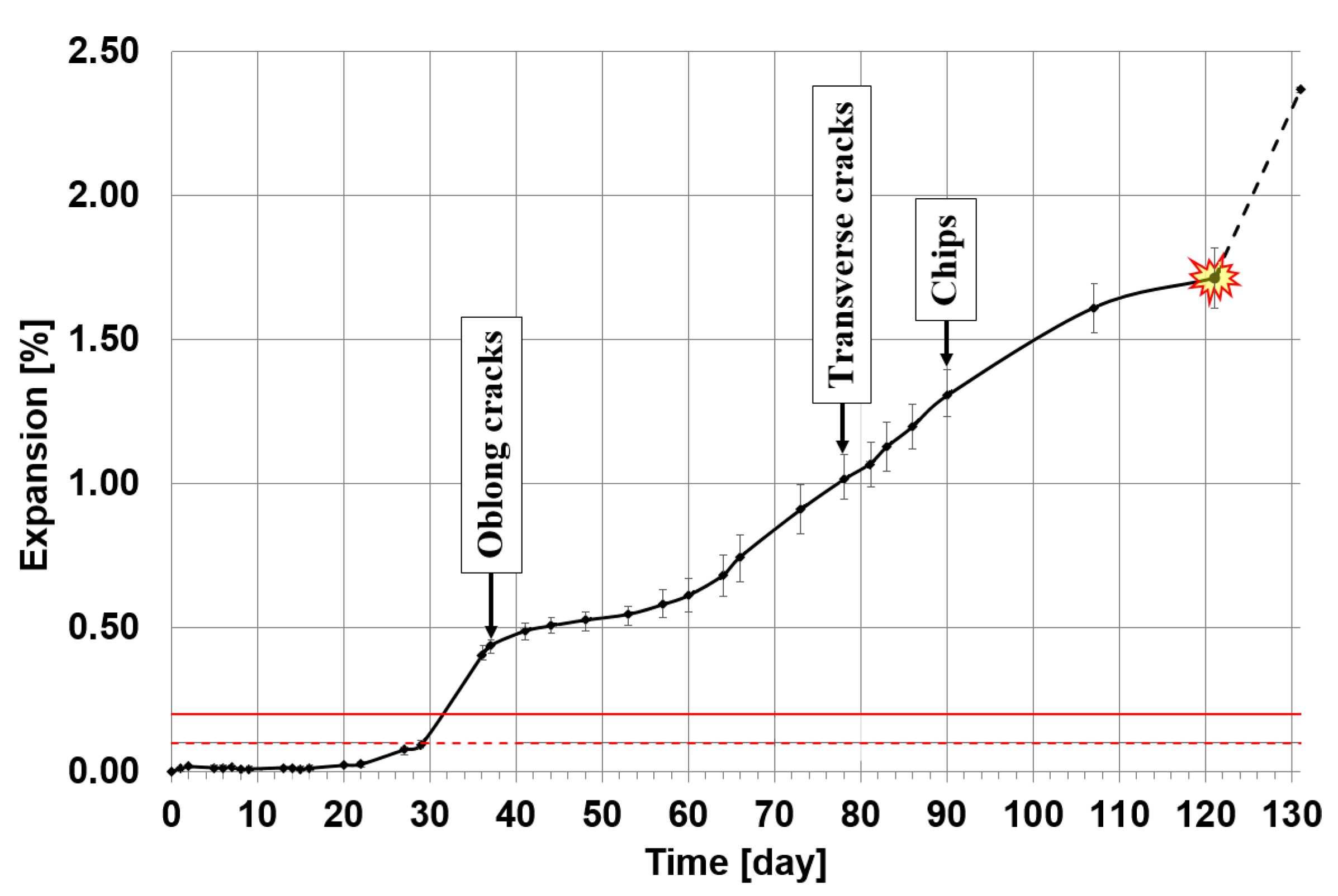 Materials 13 02186 g001