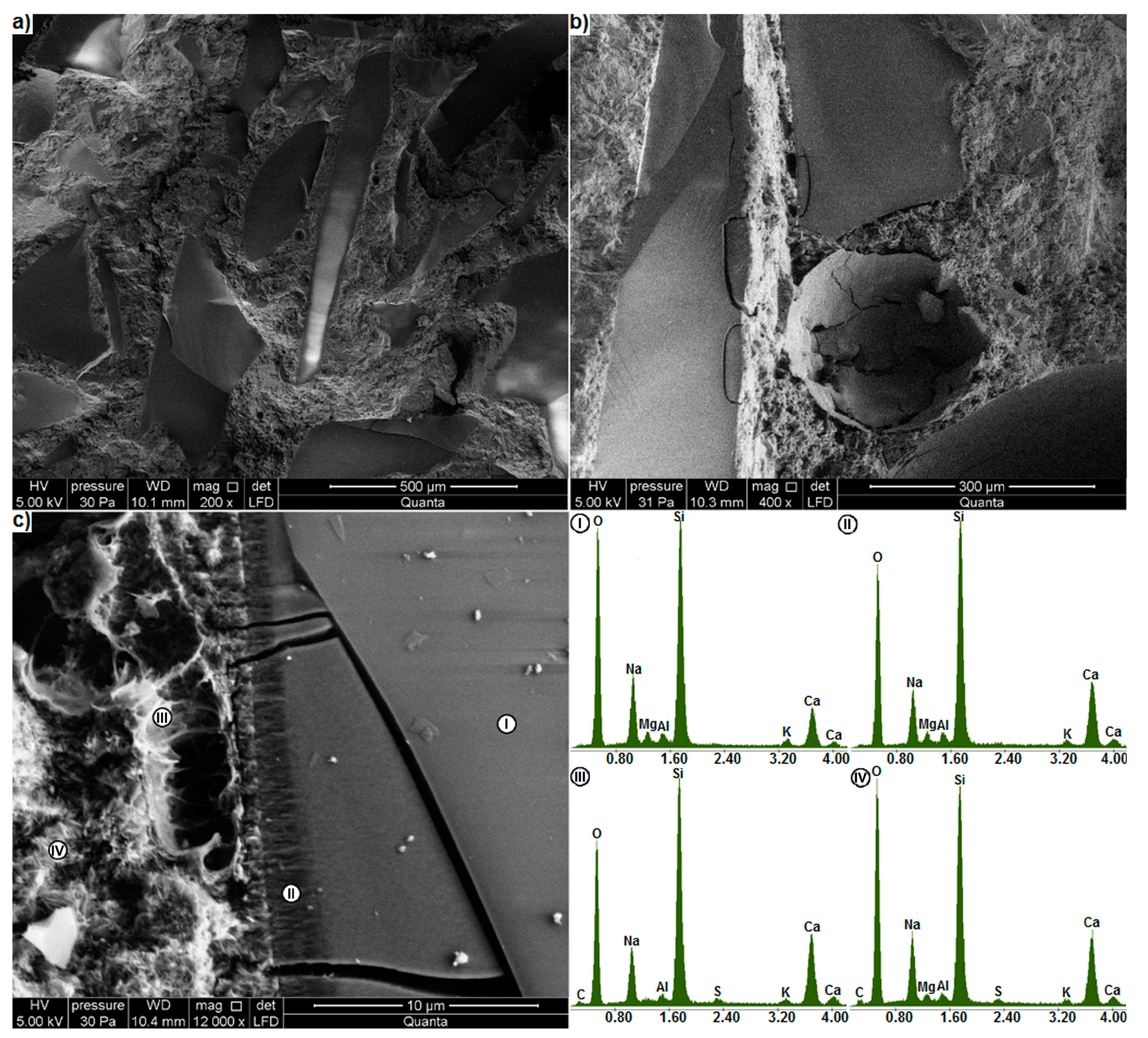 Materials 13 02186 g007