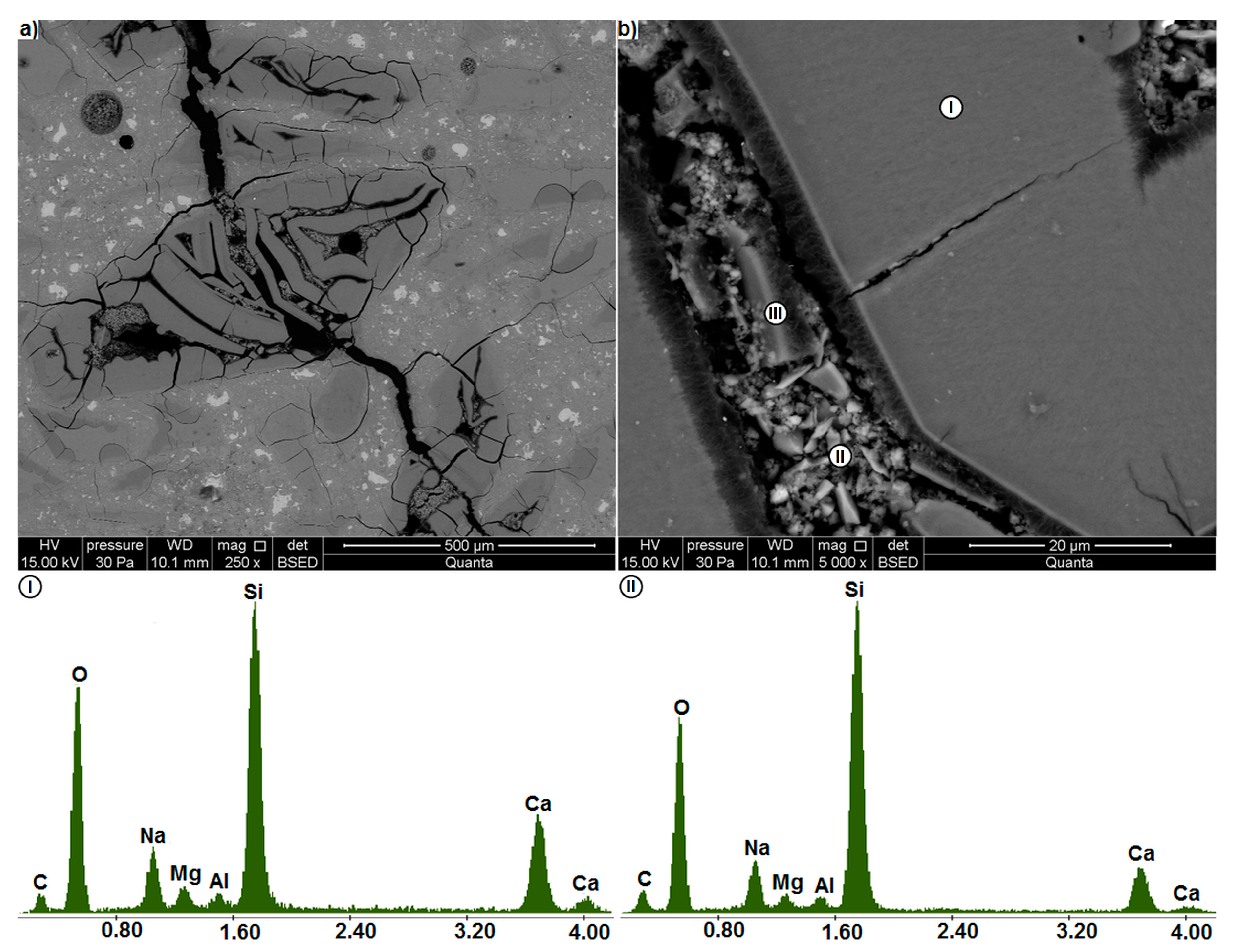 Materials 13 02186 g008
