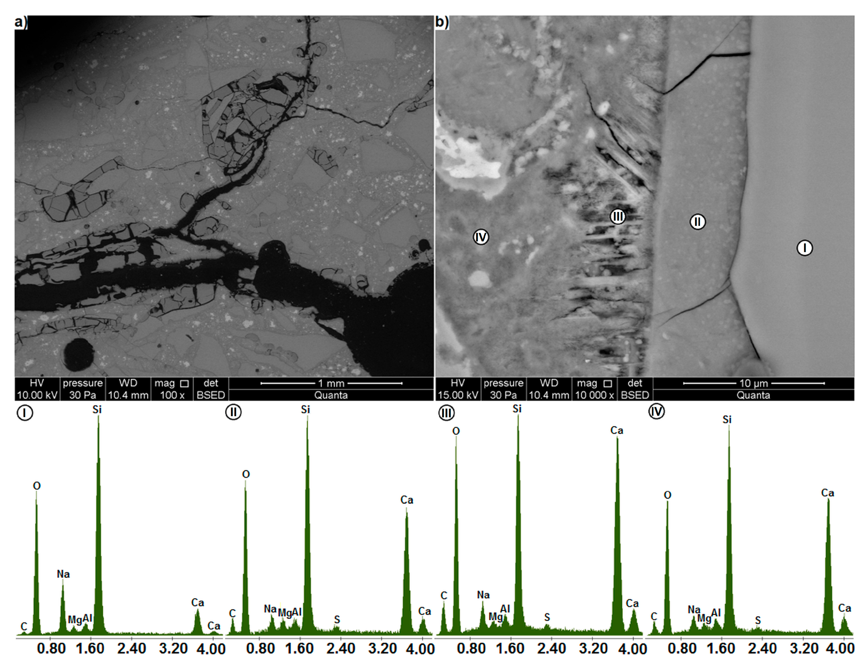 Materials 13 02186 g011