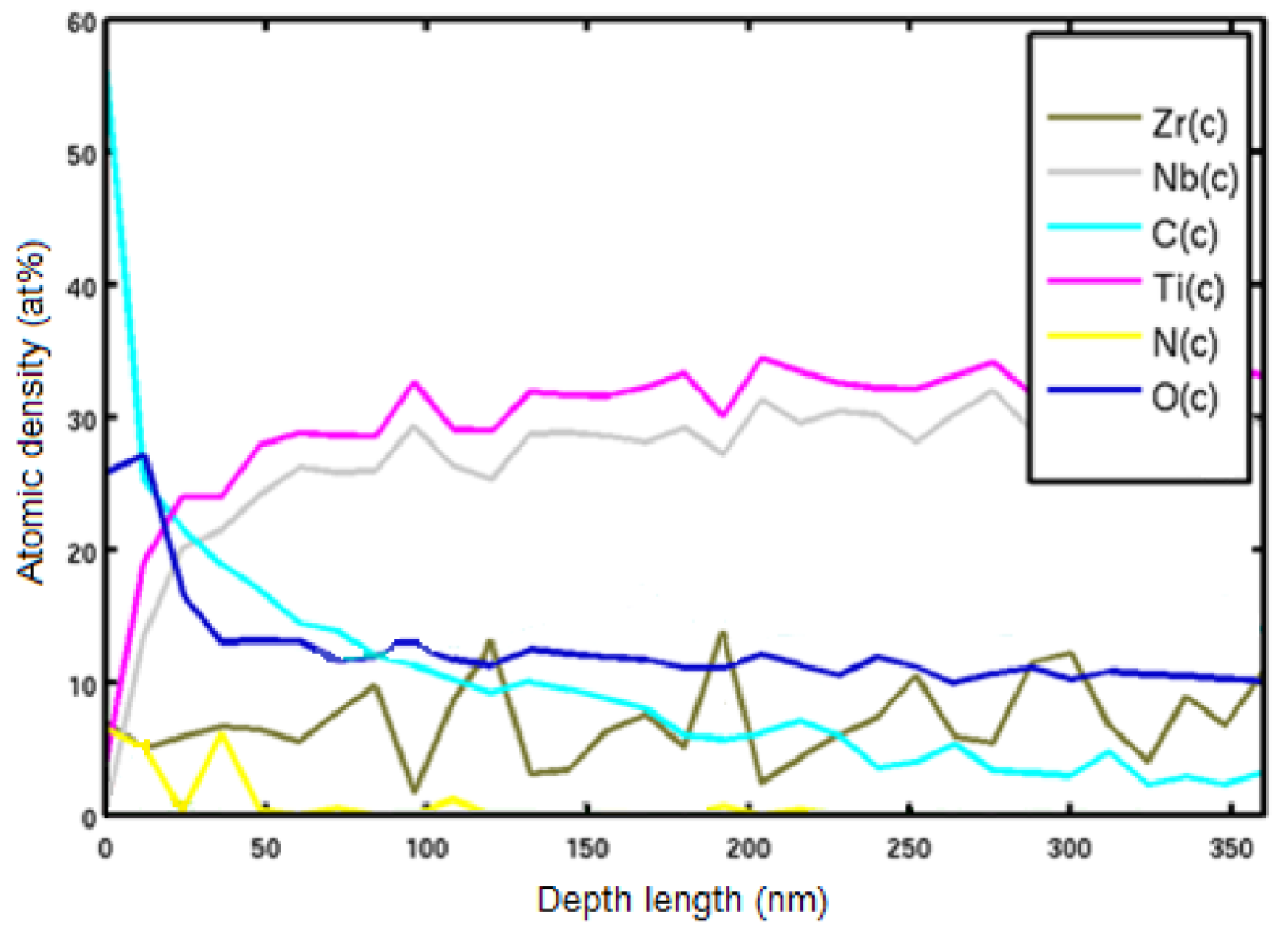 Materials 13 02187 g011 Materials 13 02187 g011