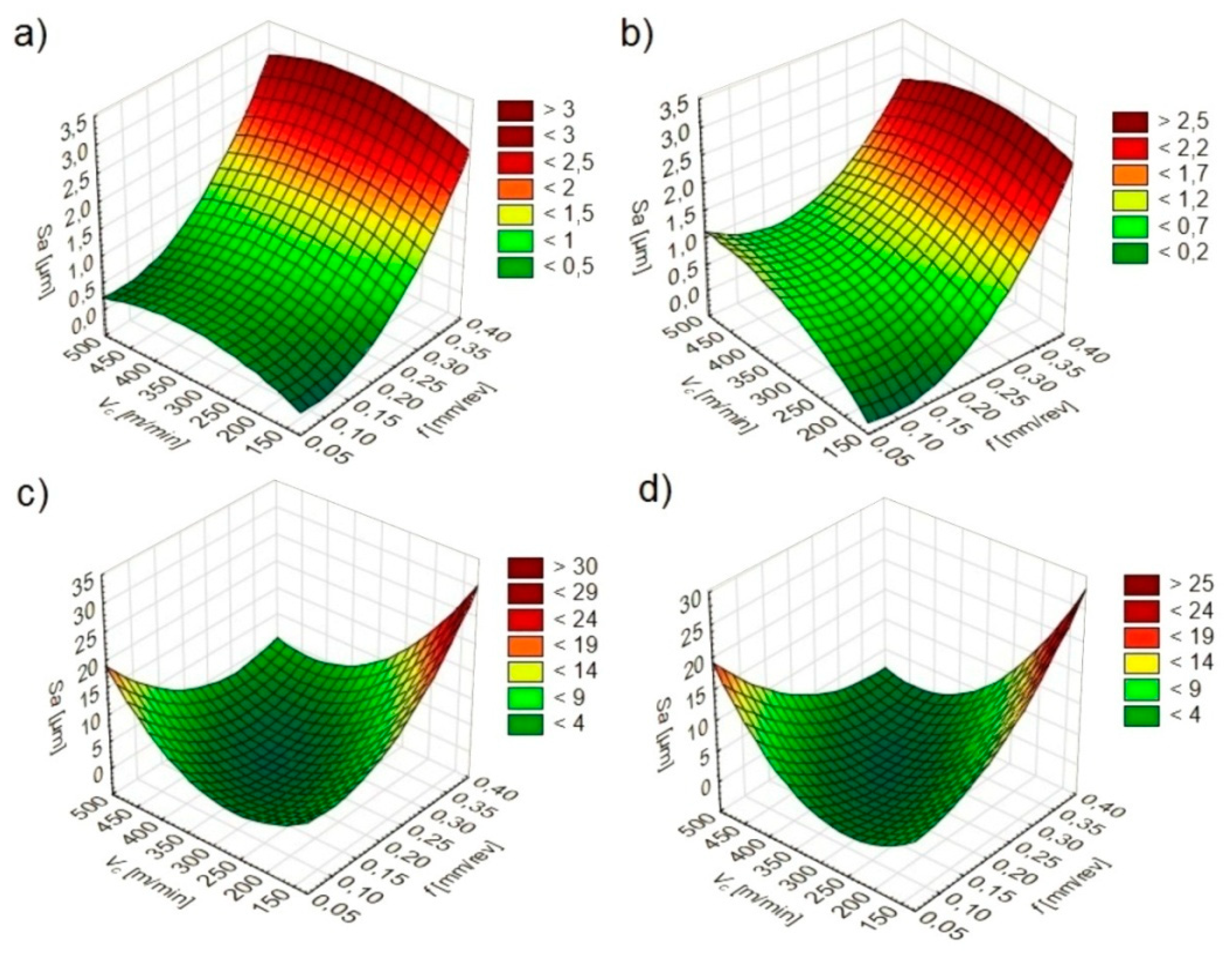 Materials 13 02188 g003 Materials 13 02188 g003