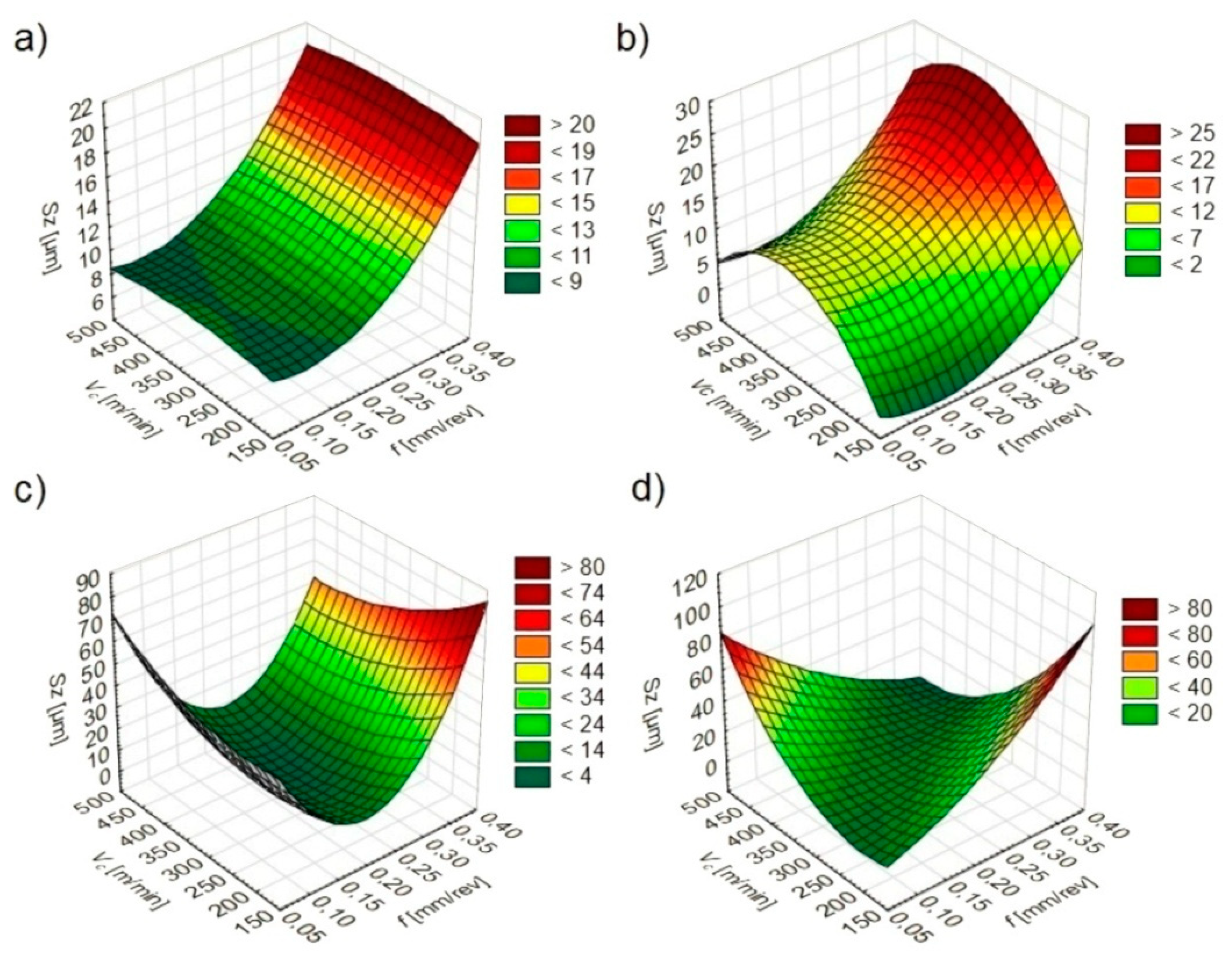 Materials 13 02188 g004 Materials 13 02188 g004