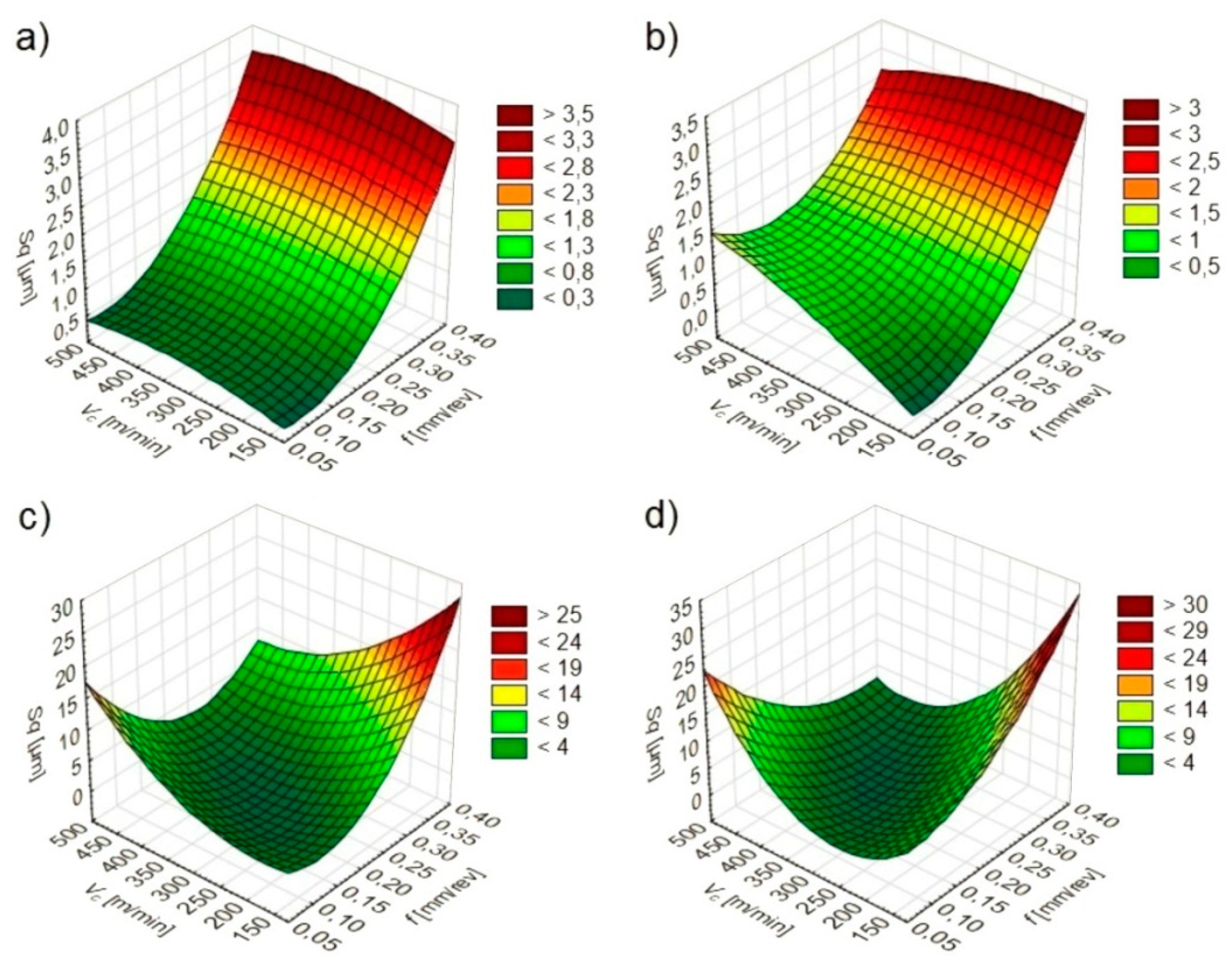 Materials 13 02188 g005 Materials 13 02188 g005