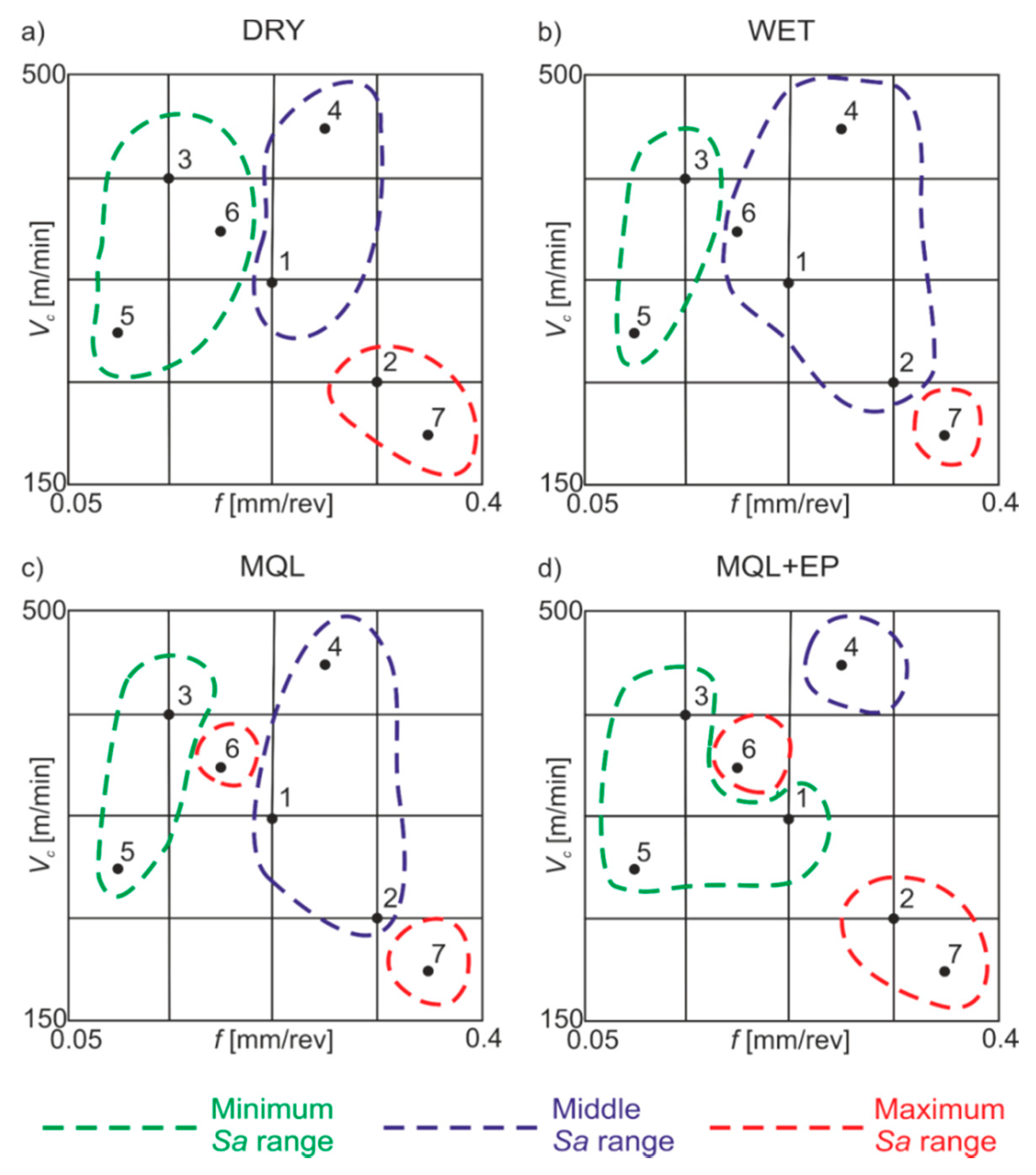 Materials 13 02188 g006 Materials 13 02188 g006