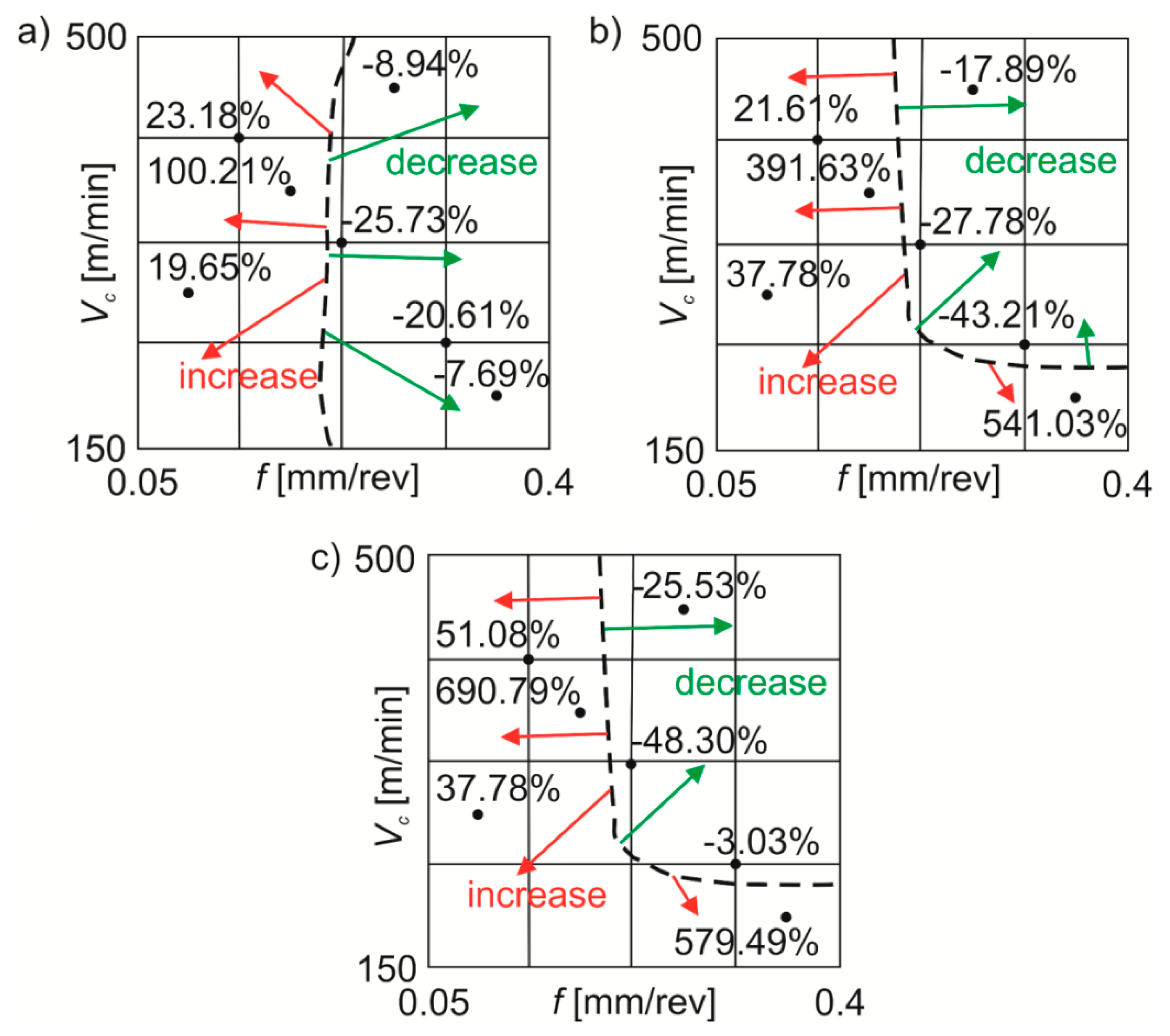 Materials 13 02188 g007 Materials 13 02188 g007