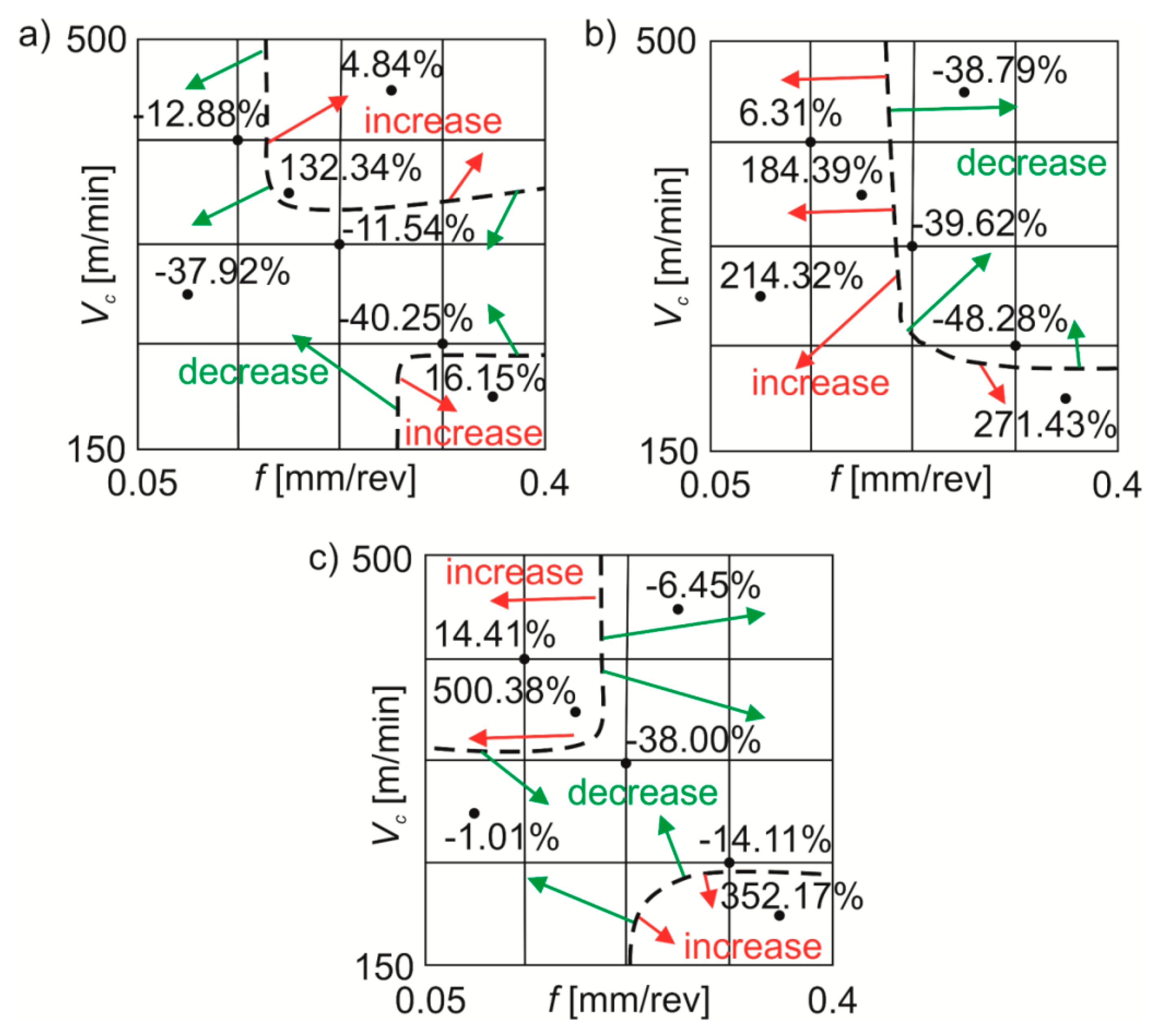 Materials 13 02188 g008 Materials 13 02188 g008