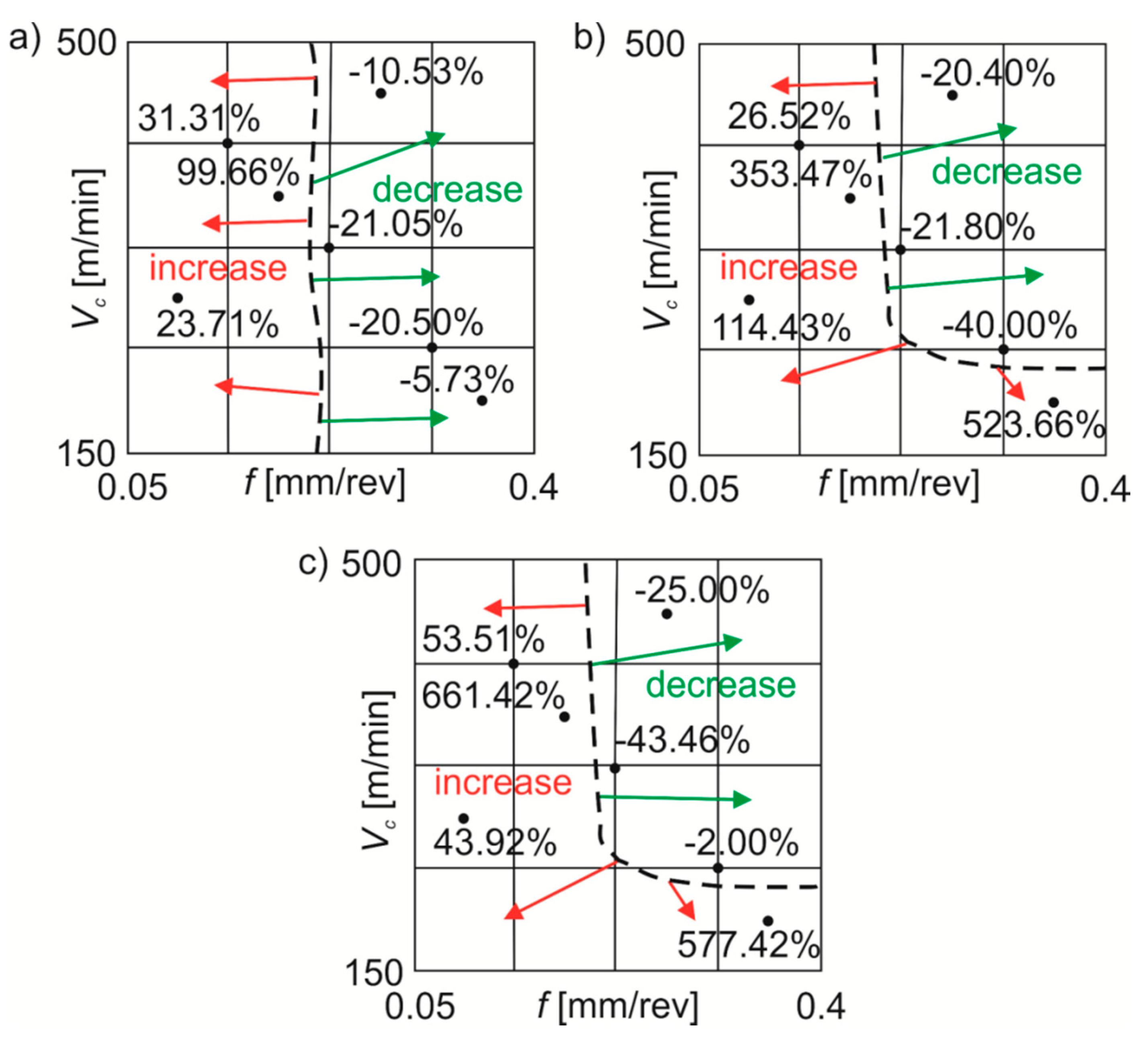 Materials 13 02188 g009 Materials 13 02188 g009
