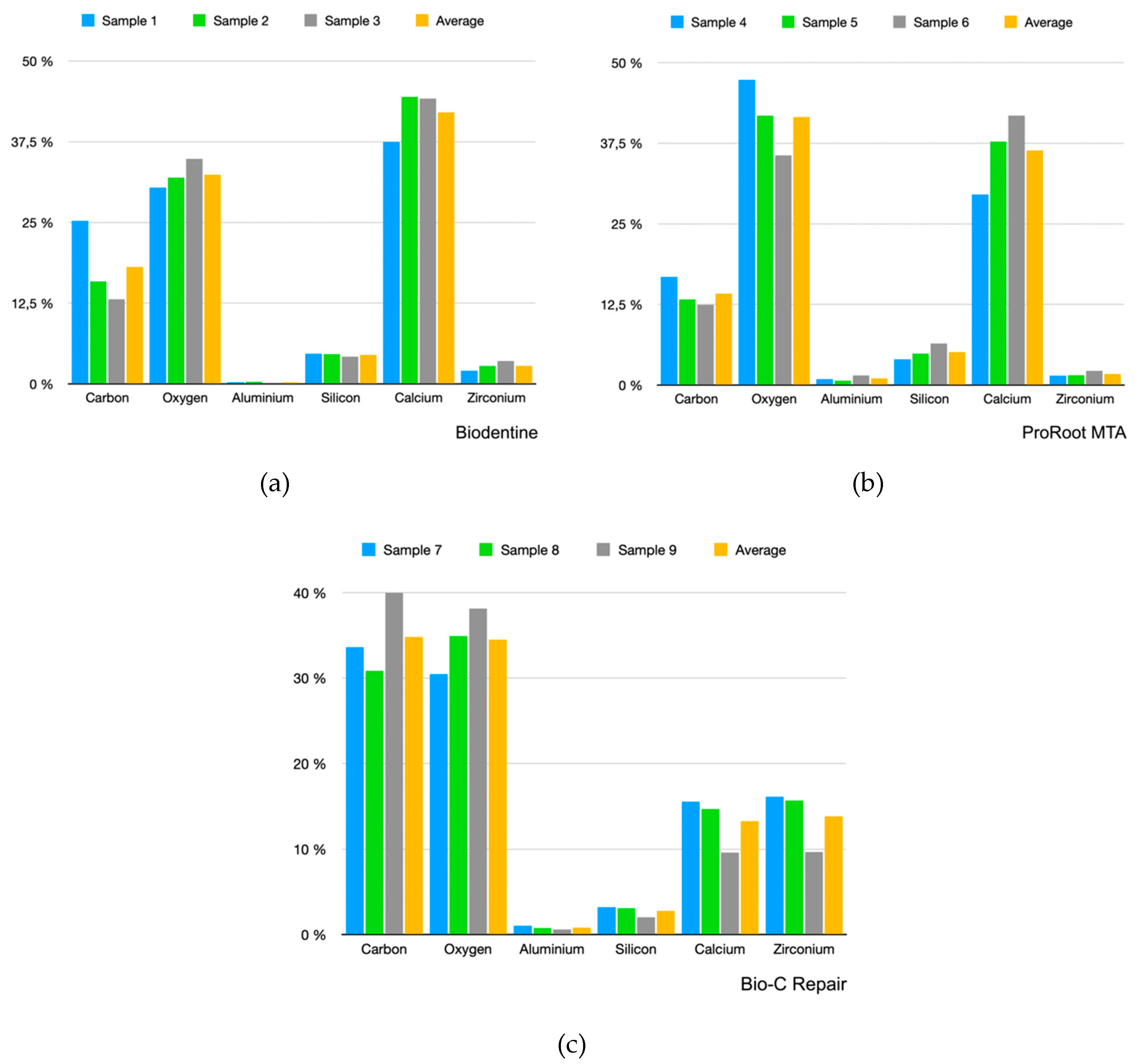 Materials 13 02189 g002
