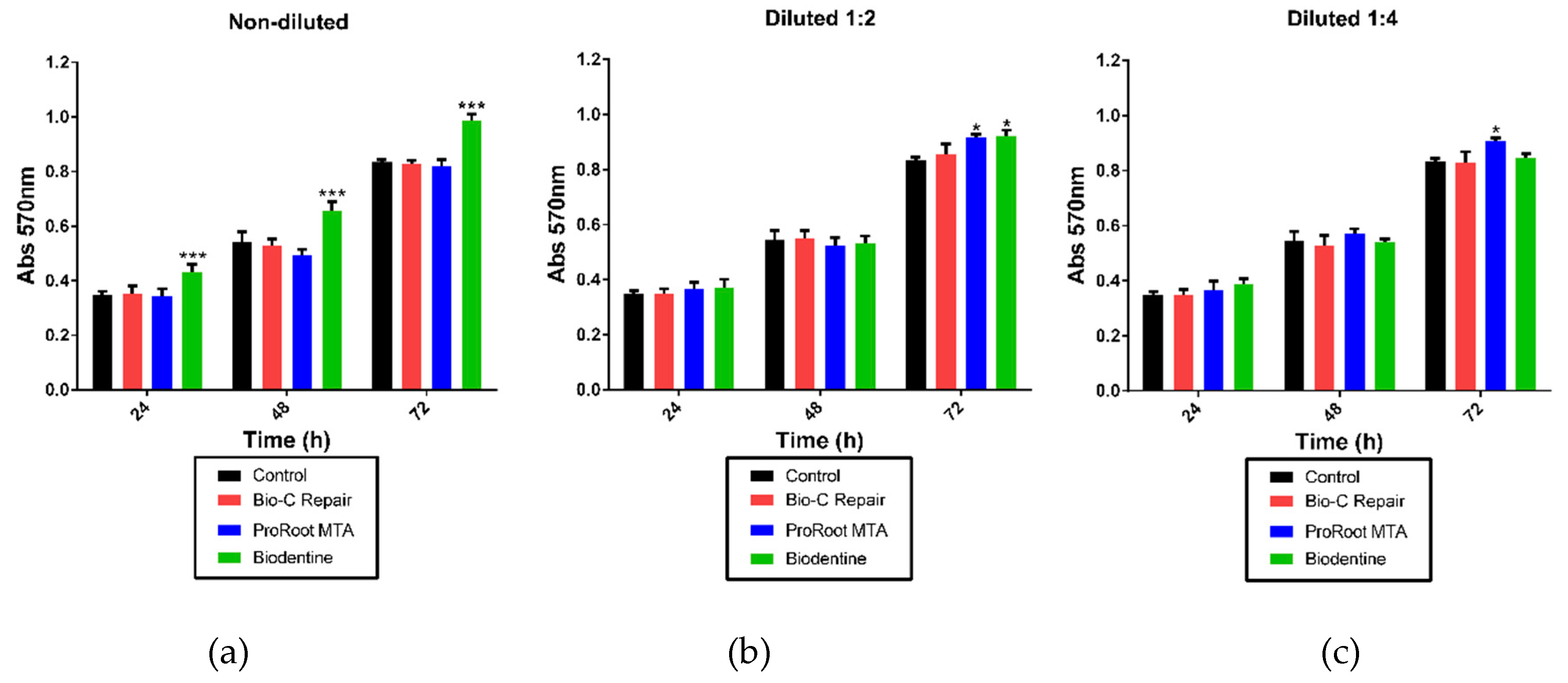 Materials 13 02189 g004
