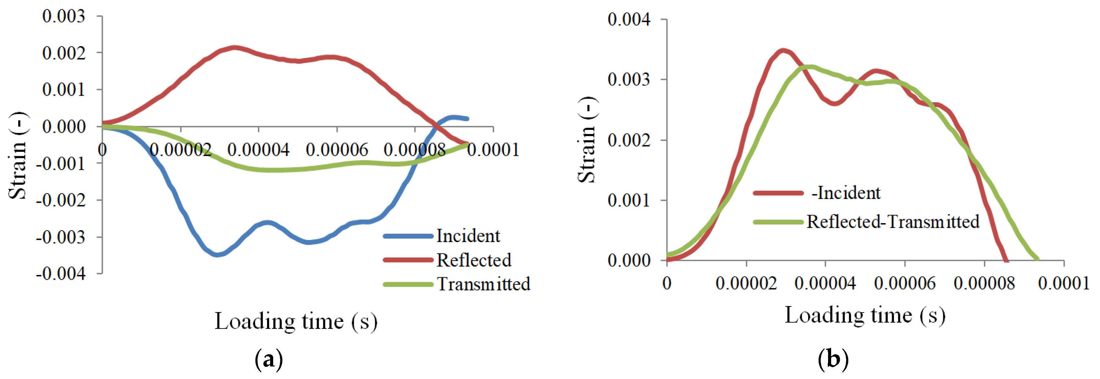 Materials 13 02191 g008