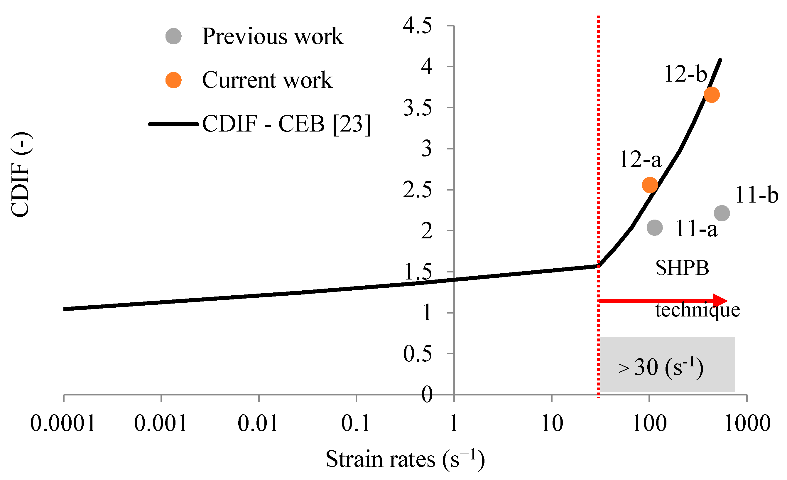 Materials 13 02191 g010
