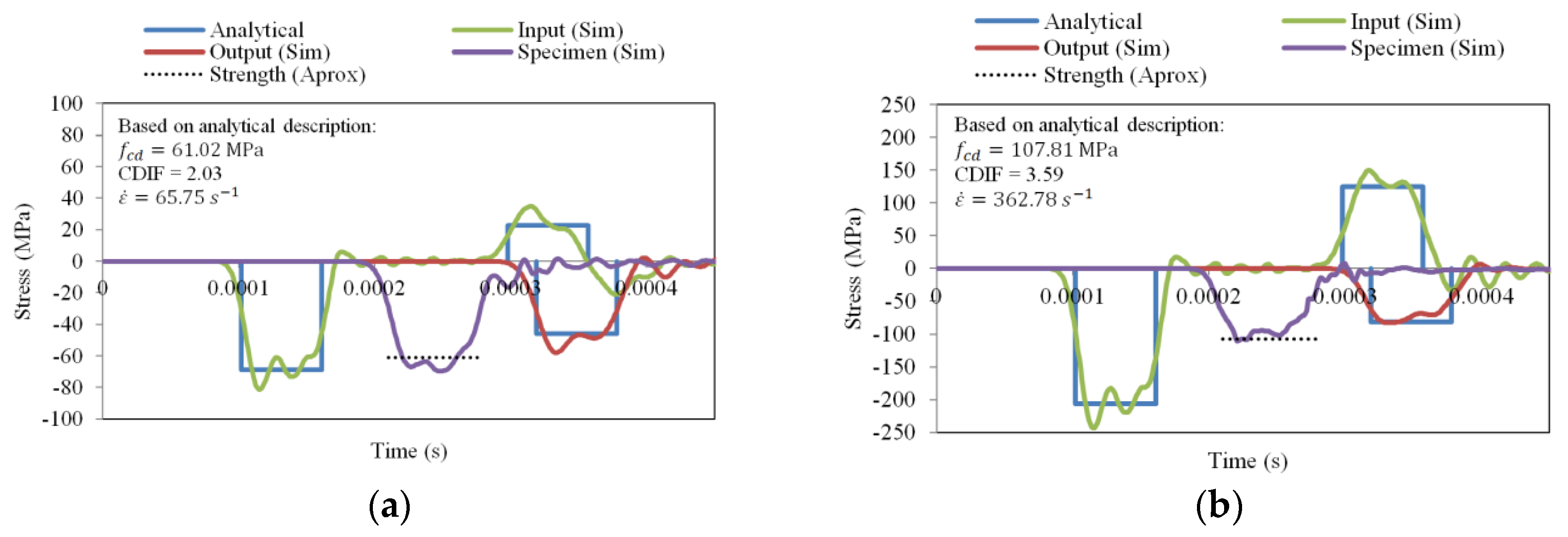 Materials 13 02191 g012