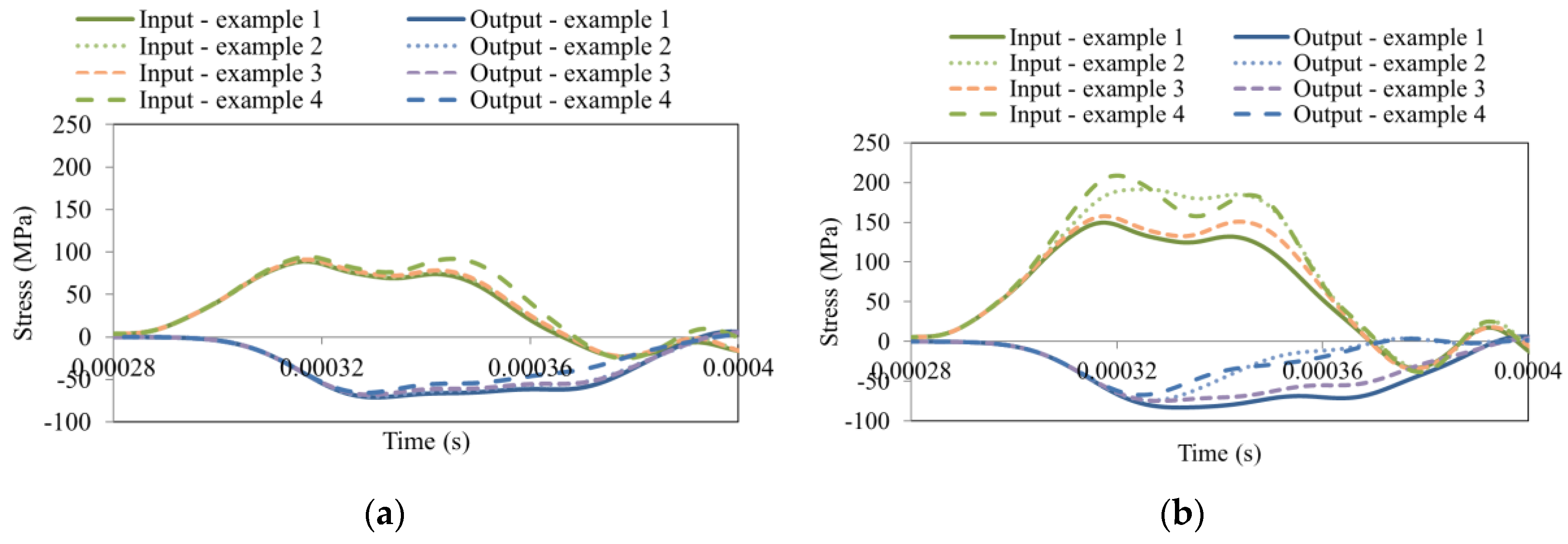 Materials 13 02191 g014