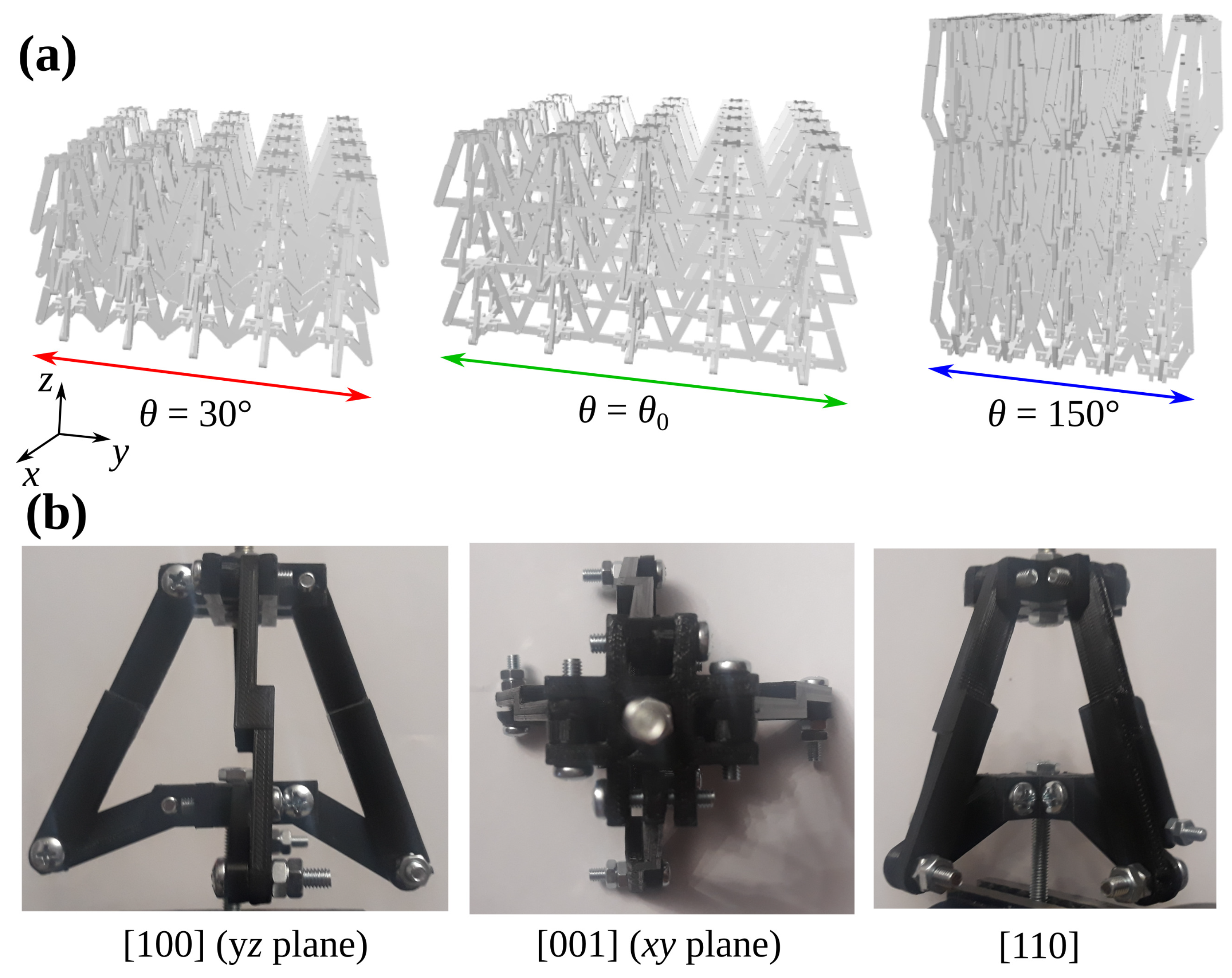 Materials 13 02193 g002