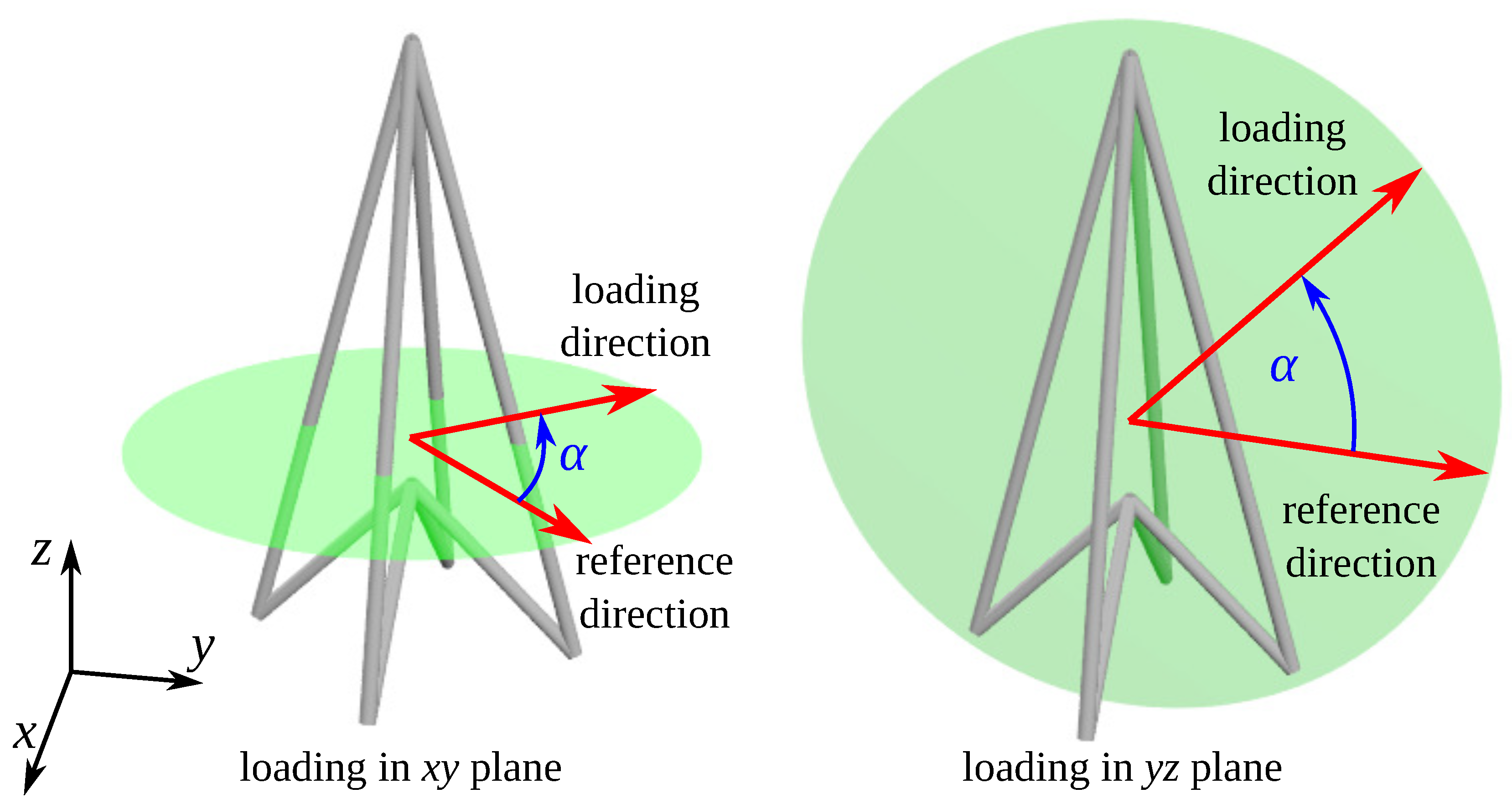 Materials 13 02193 g003