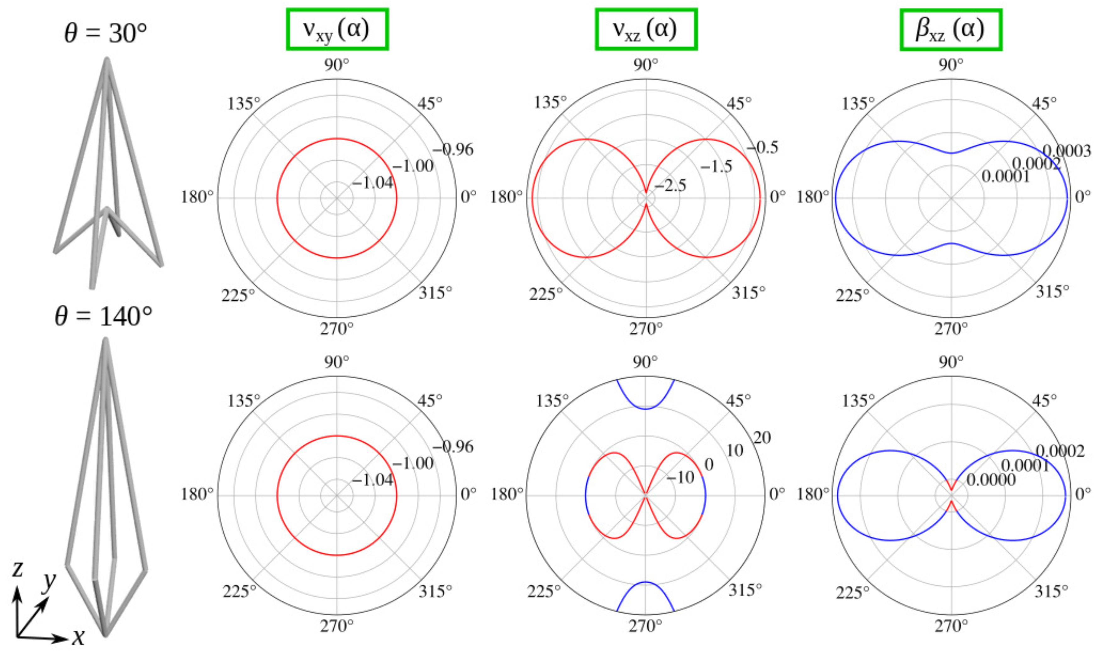 Materials 13 02193 g004