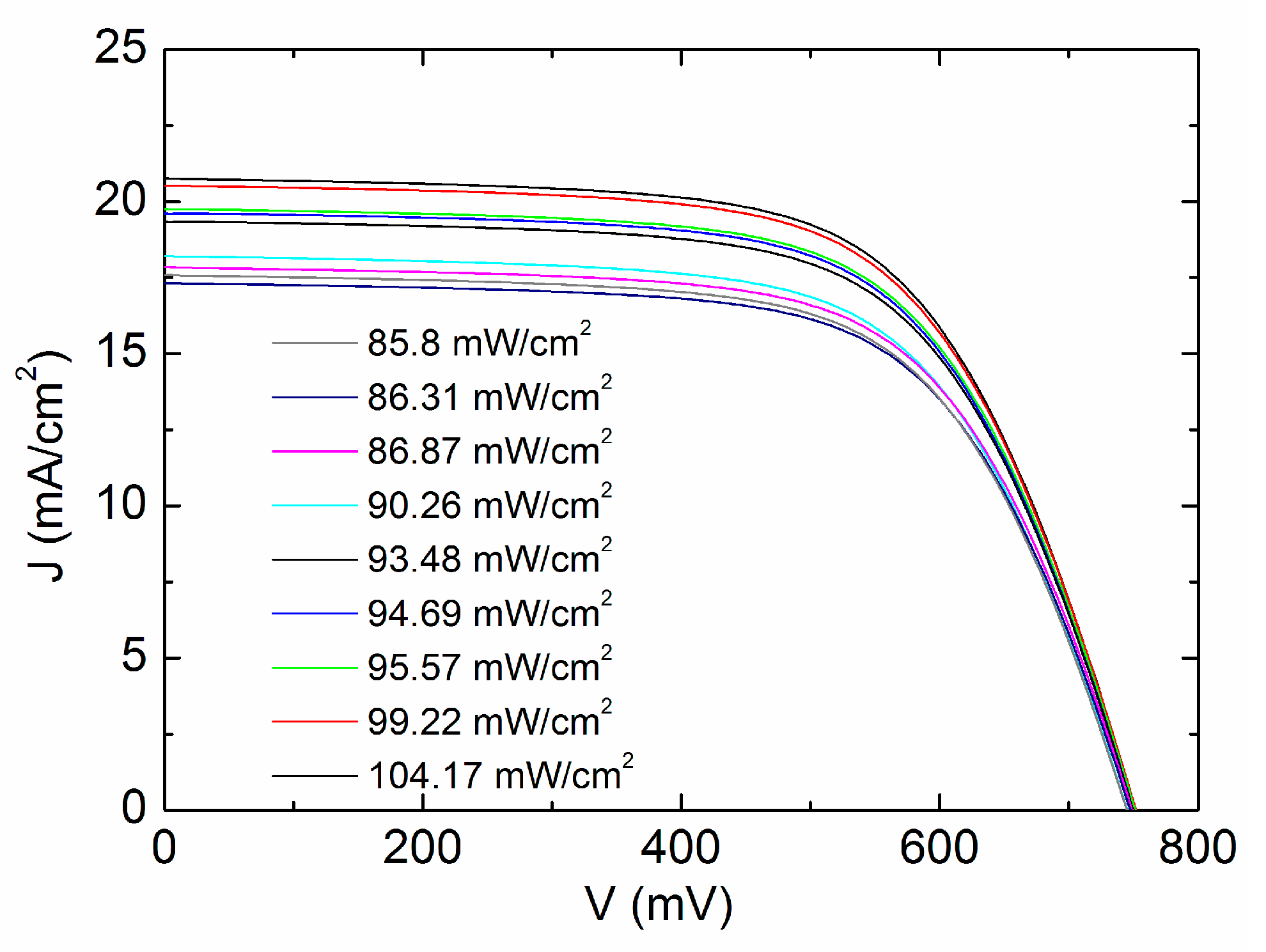 Materials 13 02194 g001