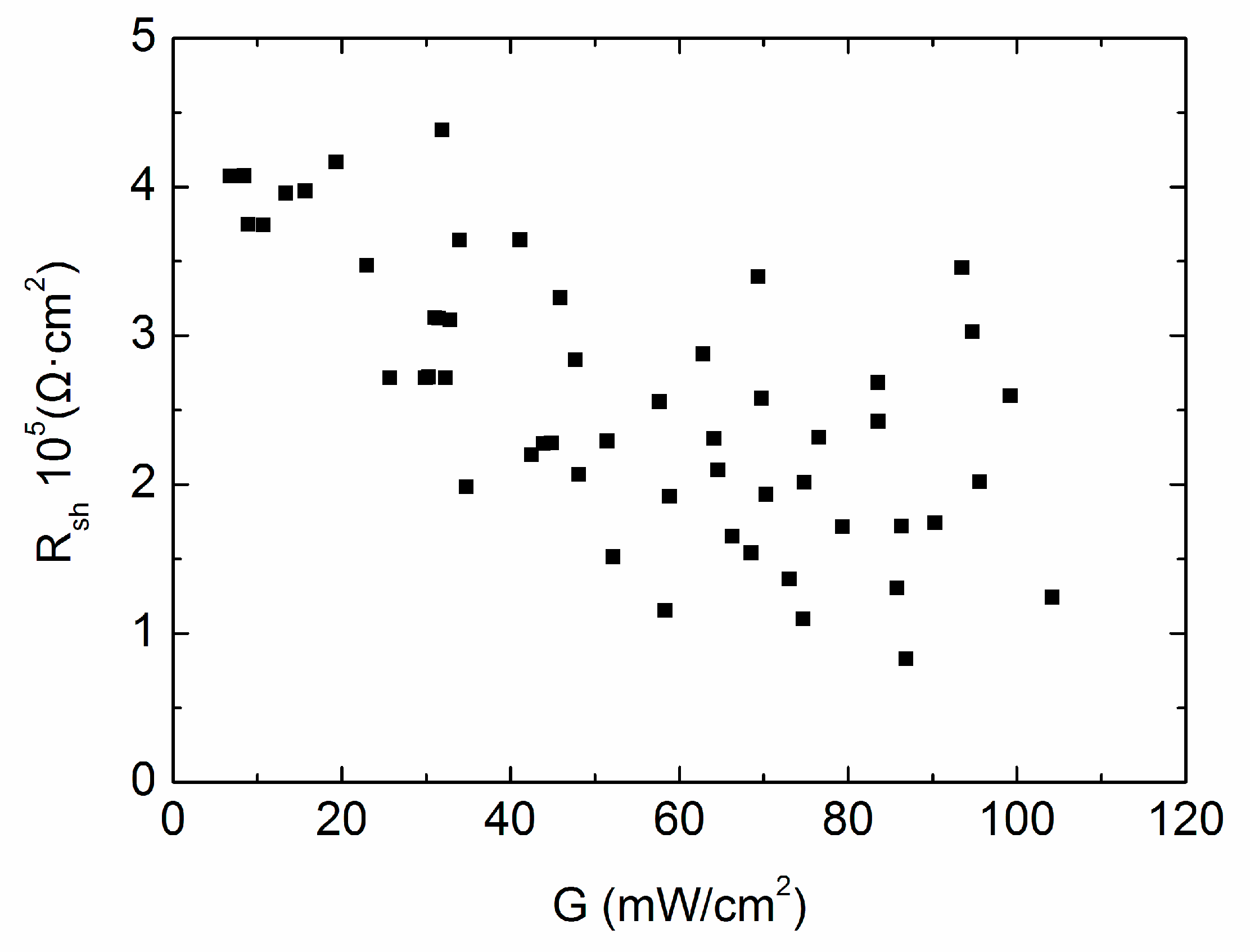 Materials 13 02194 g006