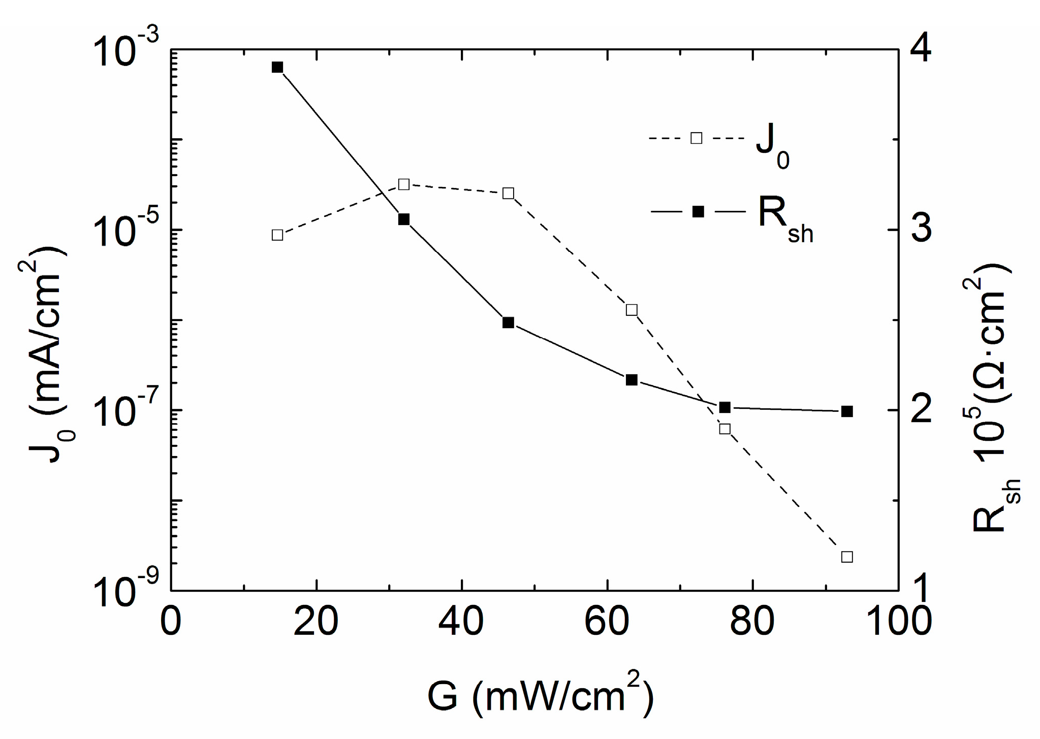 Materials 13 02194 g007