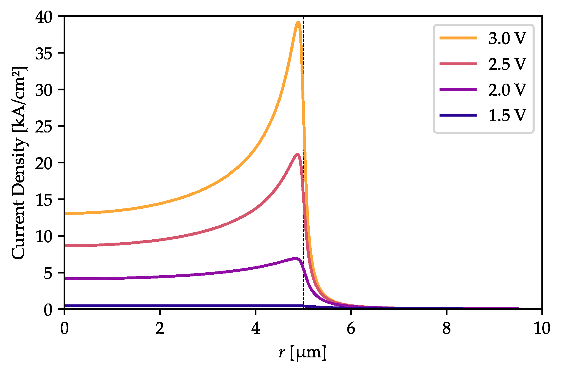 Materials 13 02195 g002 Materials 13 02195 g002