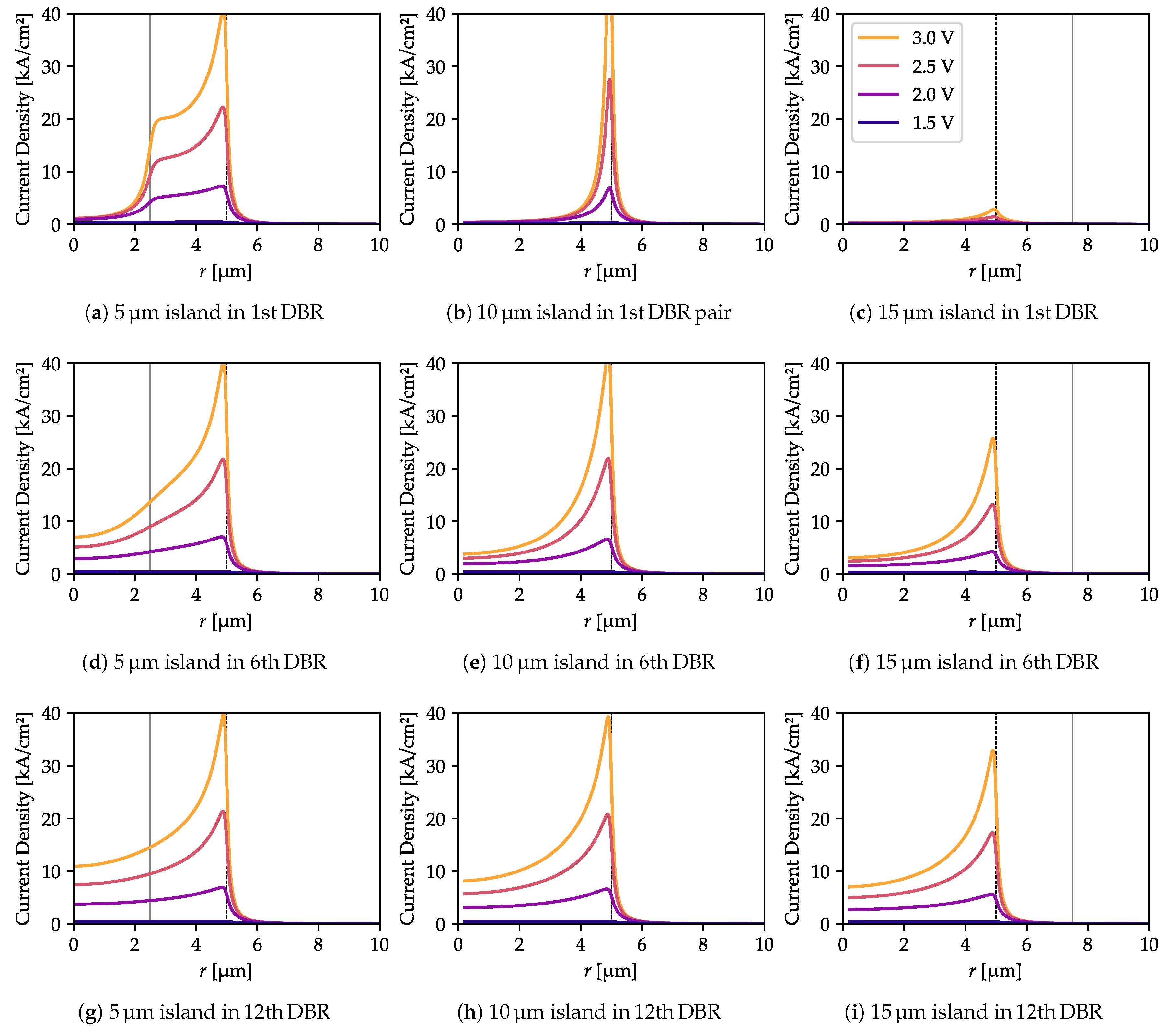 Materials 13 02195 g003 Materials 13 02195 g003