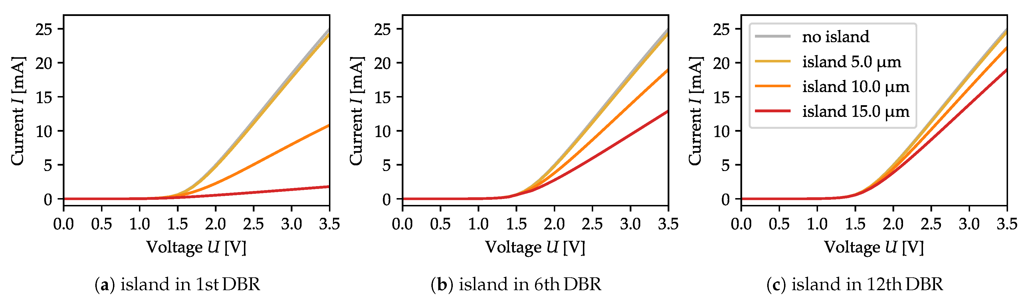 Materials 13 02195 g004 Materials 13 02195 g004