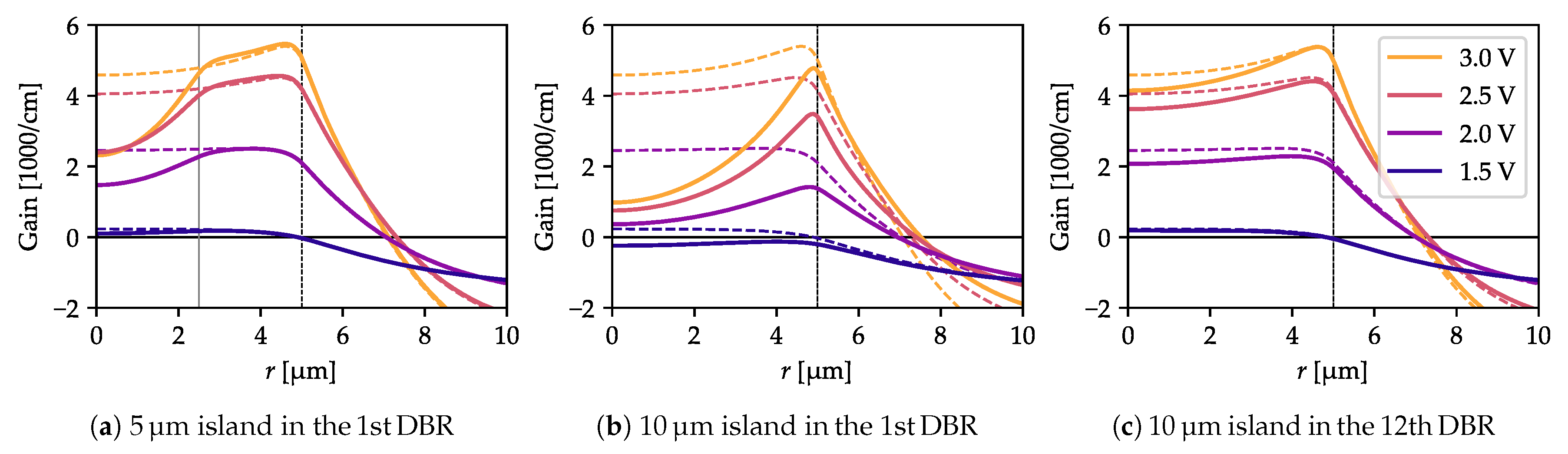 Materials 13 02195 g005 Materials 13 02195 g005