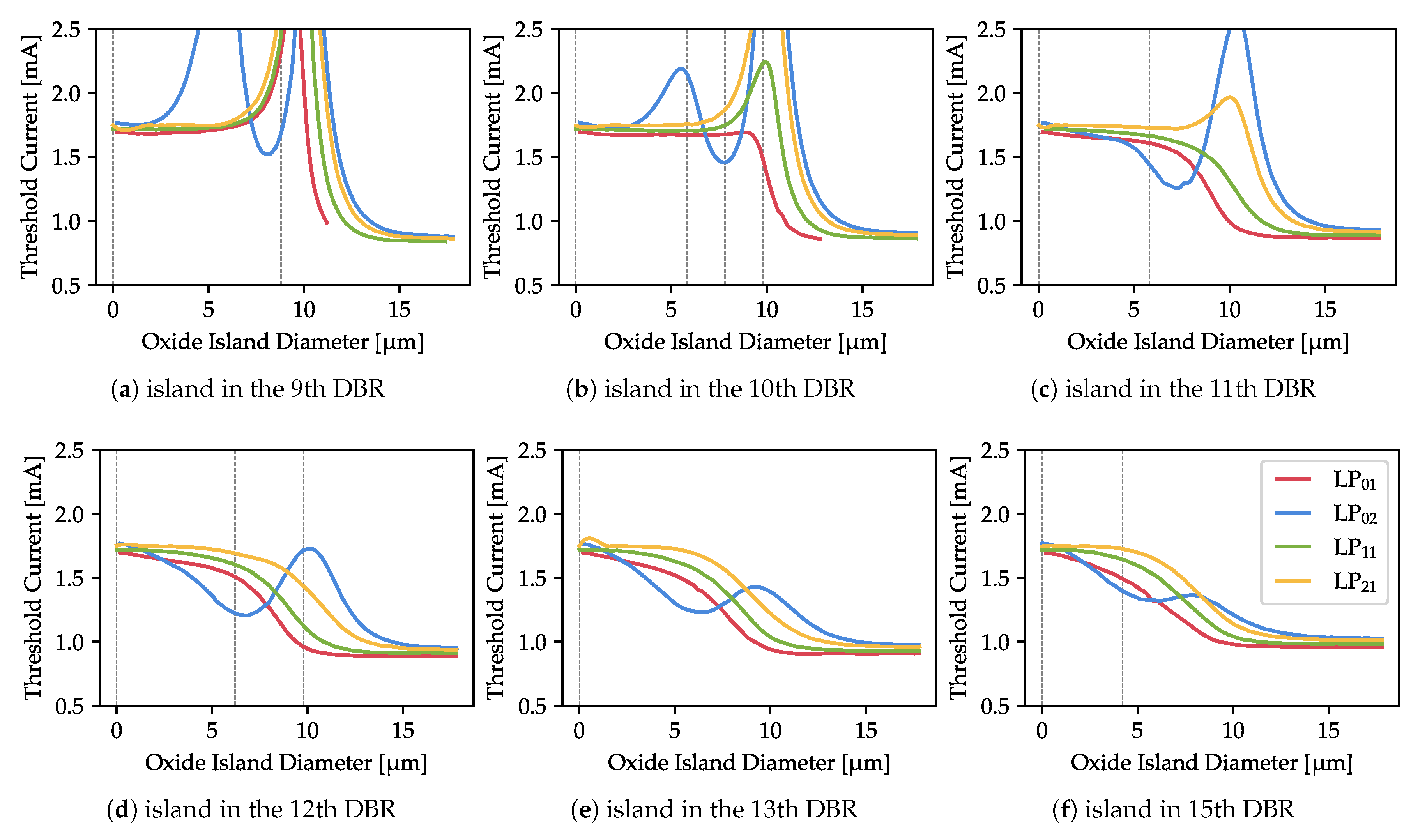 Materials 13 02195 g006 Materials 13 02195 g006