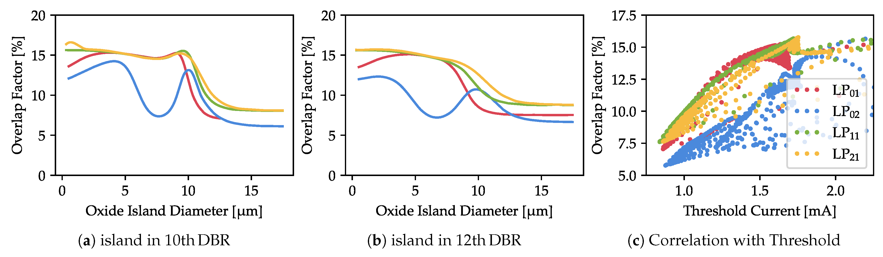 Materials 13 02195 g007 Materials 13 02195 g007