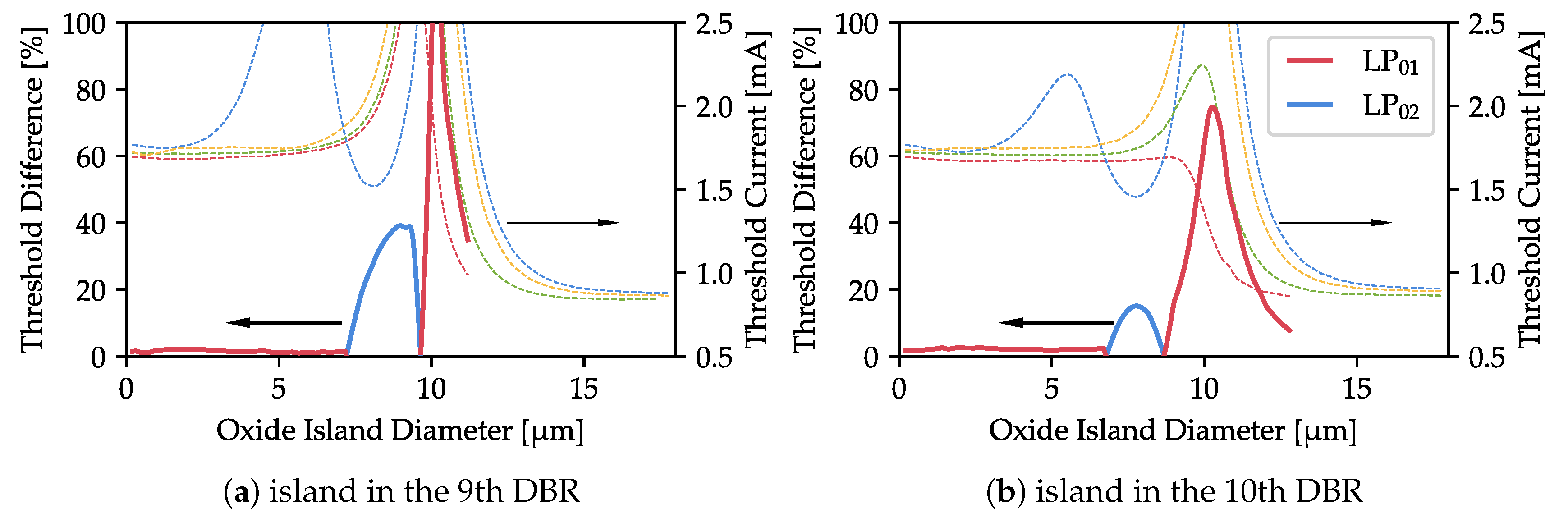 Materials 13 02195 g009 Materials 13 02195 g009