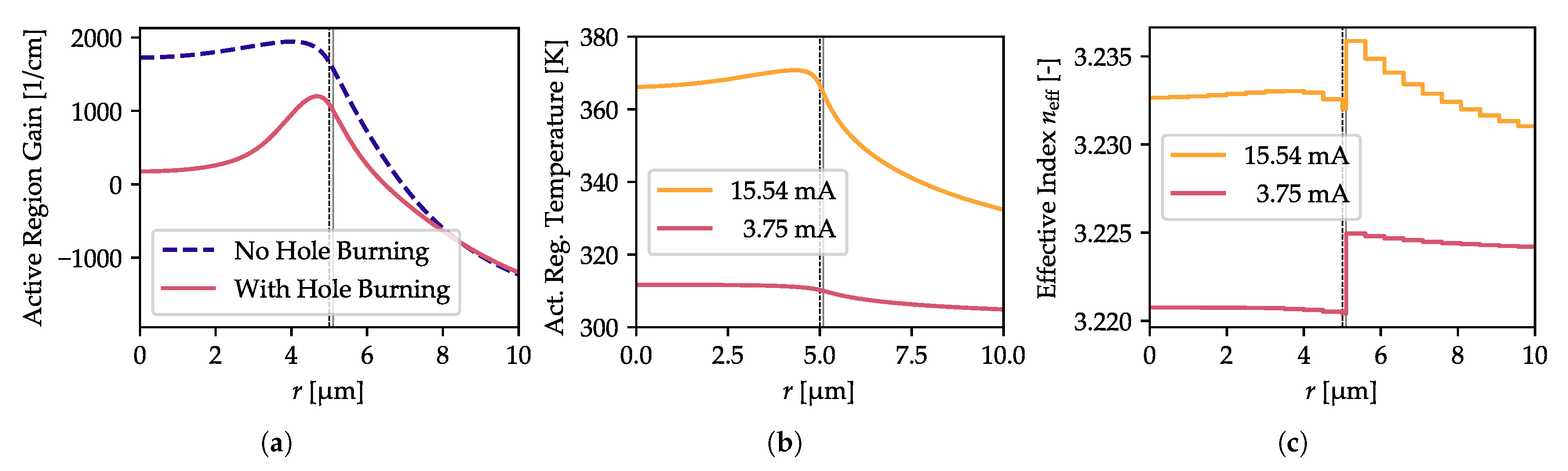 Materials 13 02195 g010 Materials 13 02195 g010