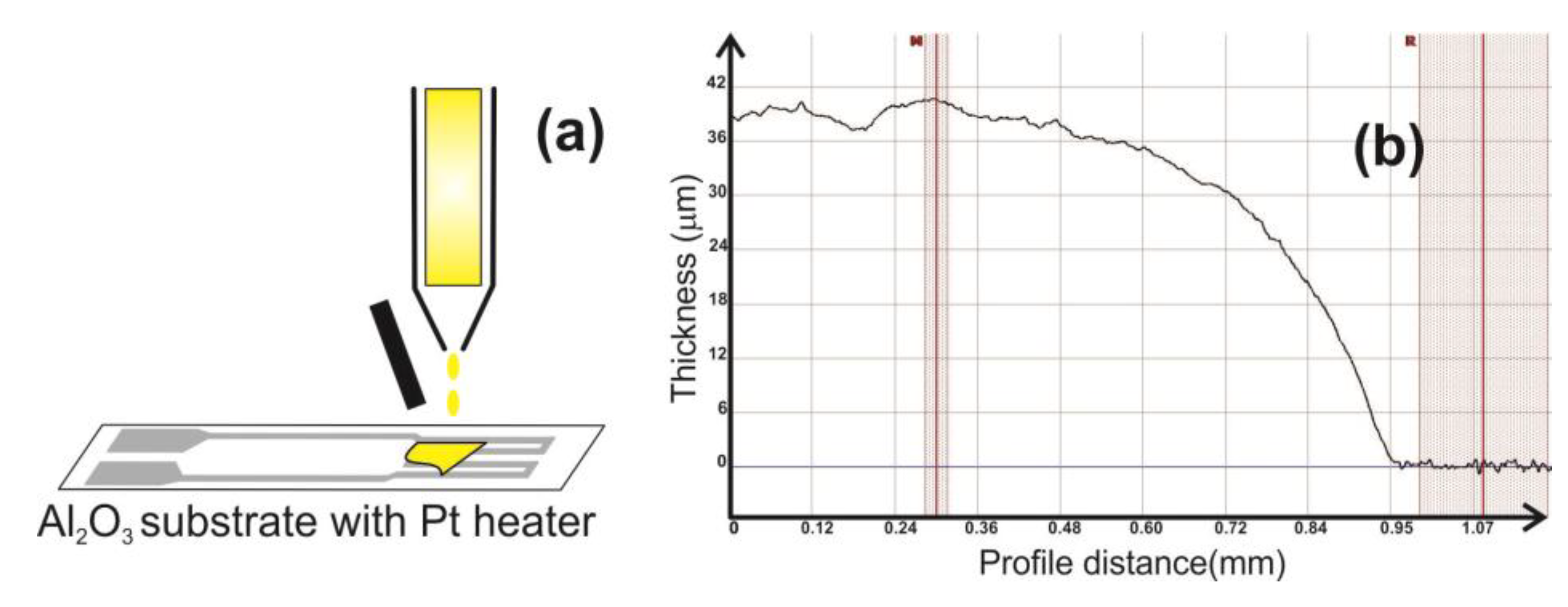 Materials 13 02196 g001