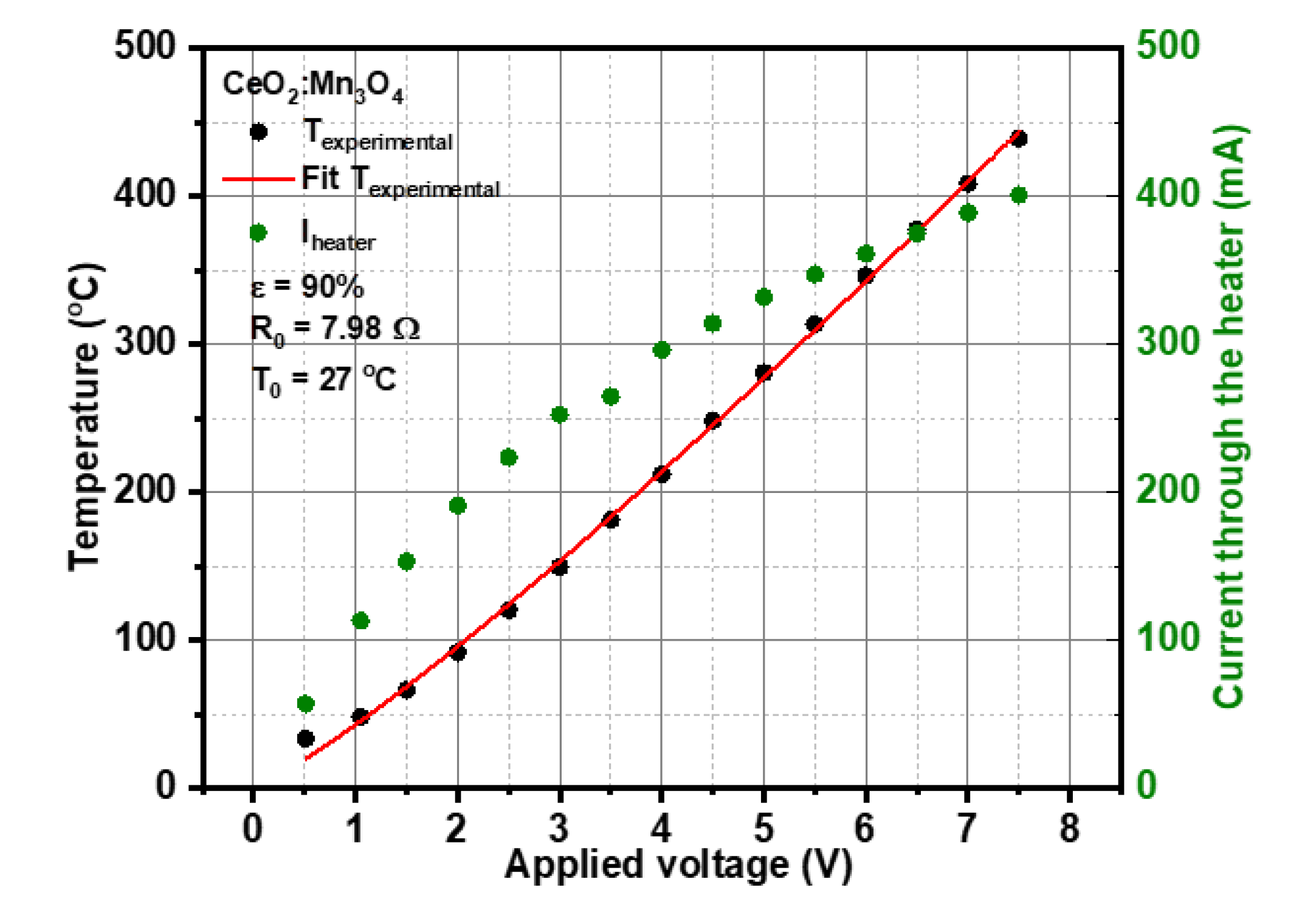 Materials 13 02196 g003