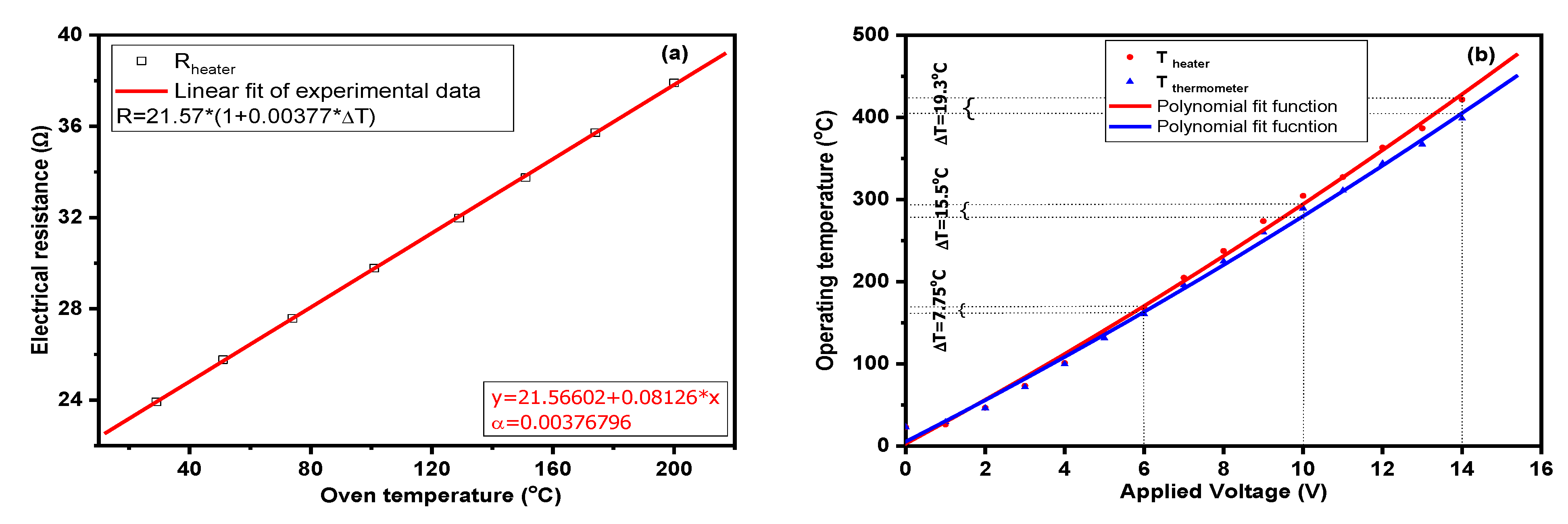 Materials 13 02196 g004