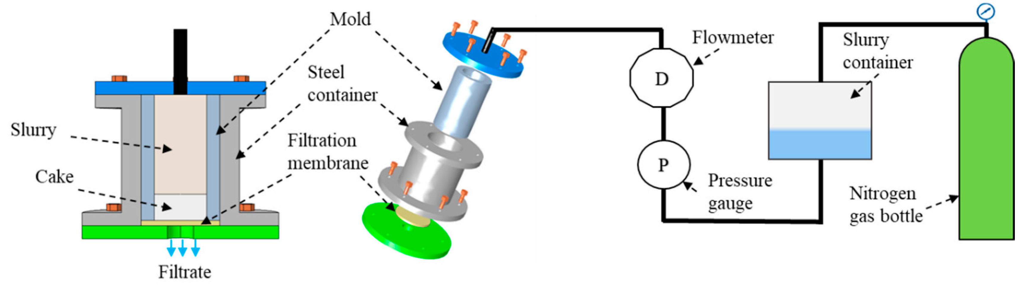 Materials 13 02199 g001 Materials 13 02199 g001