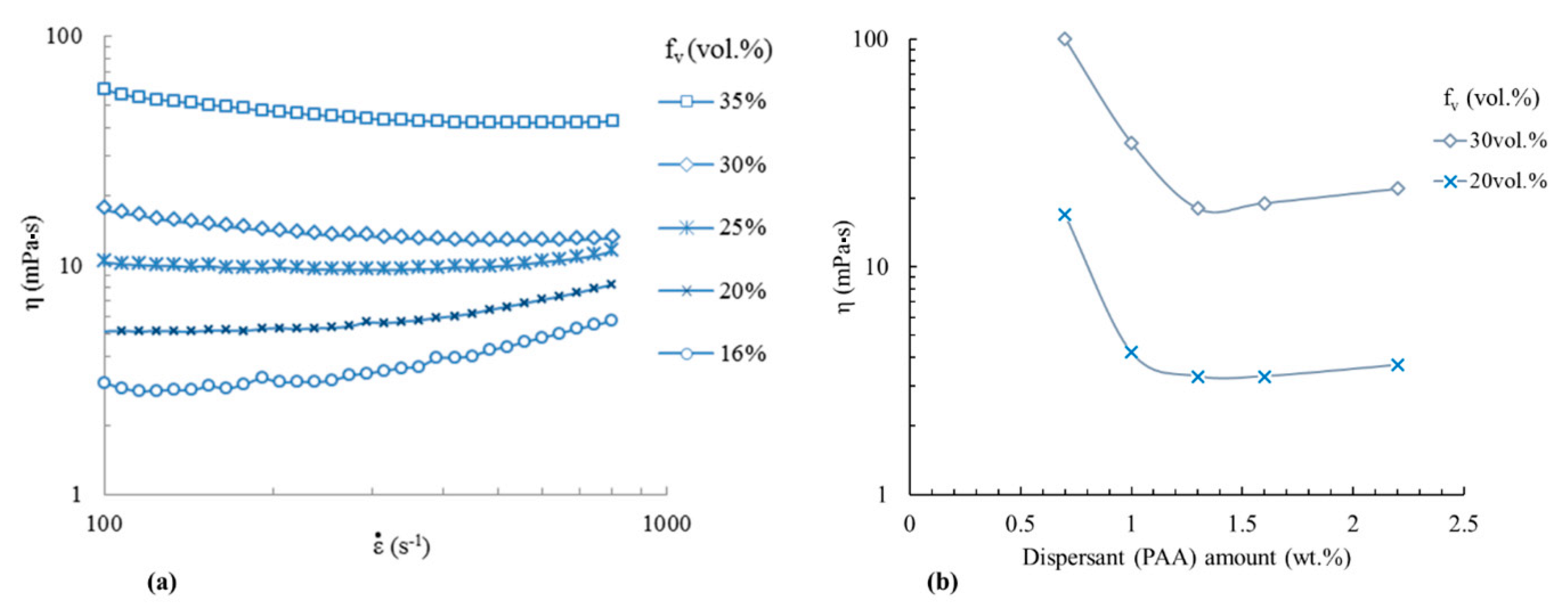 Materials 13 02199 g003 Materials 13 02199 g003