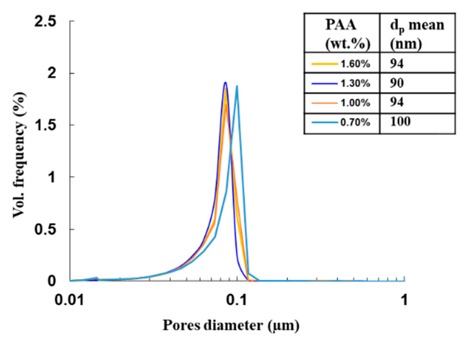 Materials 13 02199 g004 Materials 13 02199 g004