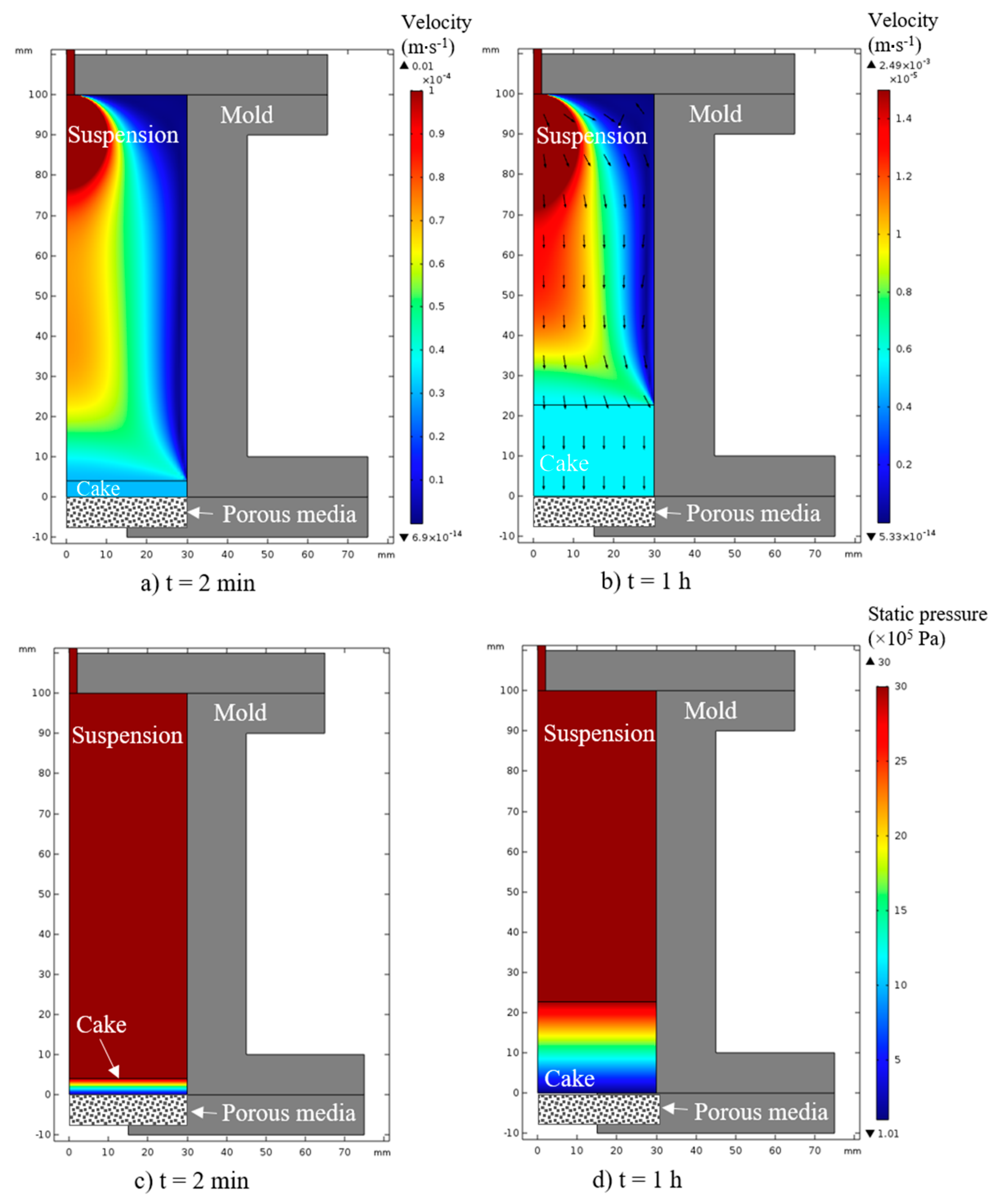 Materials 13 02199 g006 Materials 13 02199 g006