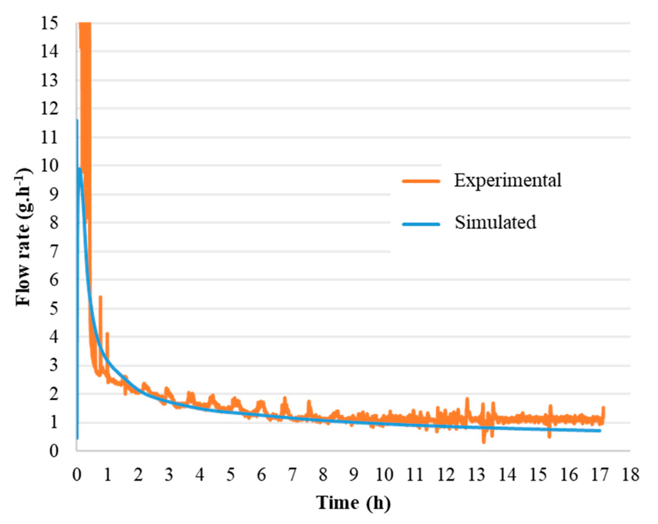 Materials 13 02199 g007 Materials 13 02199 g007