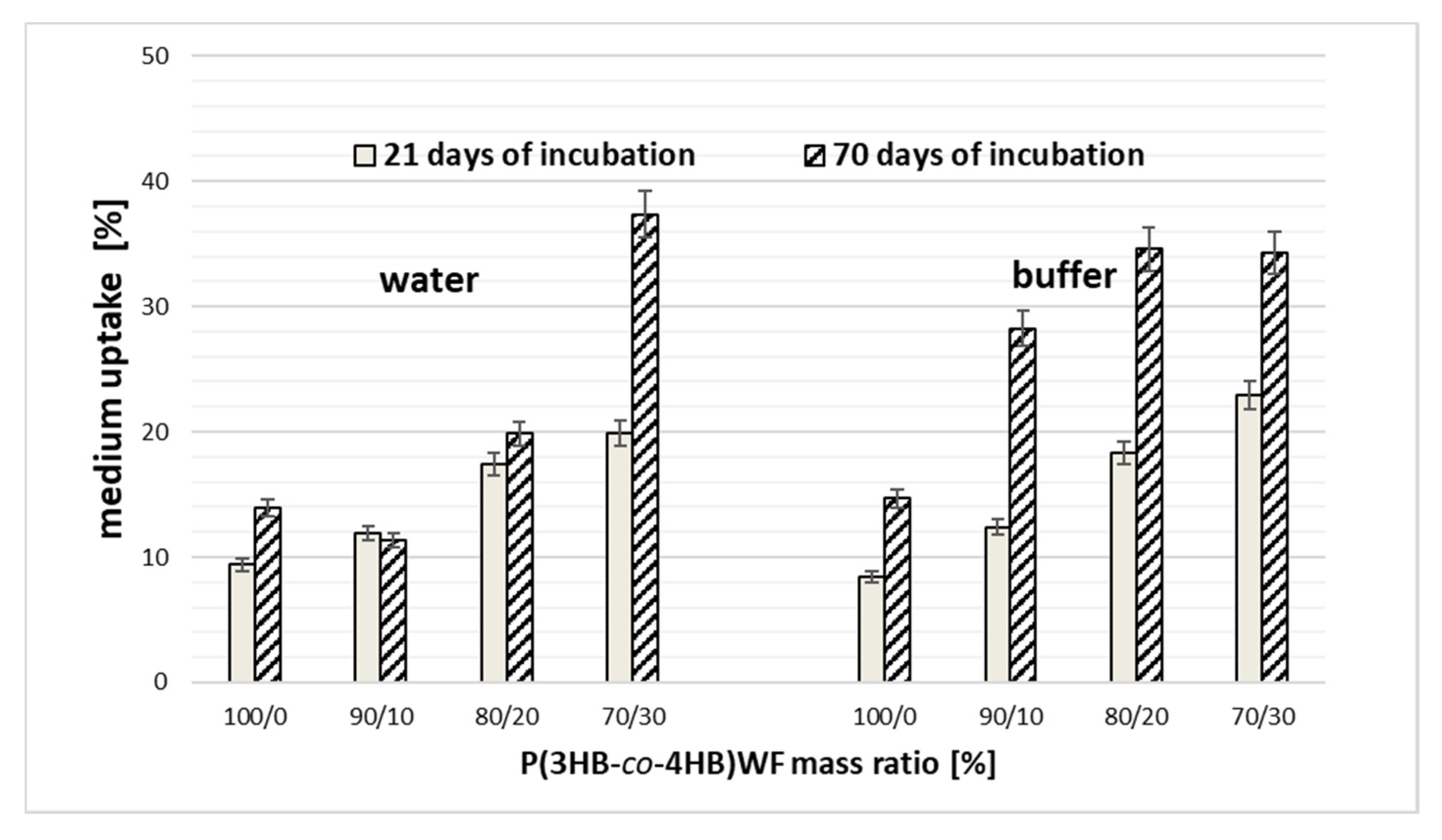 Materials 13 02200 g006
